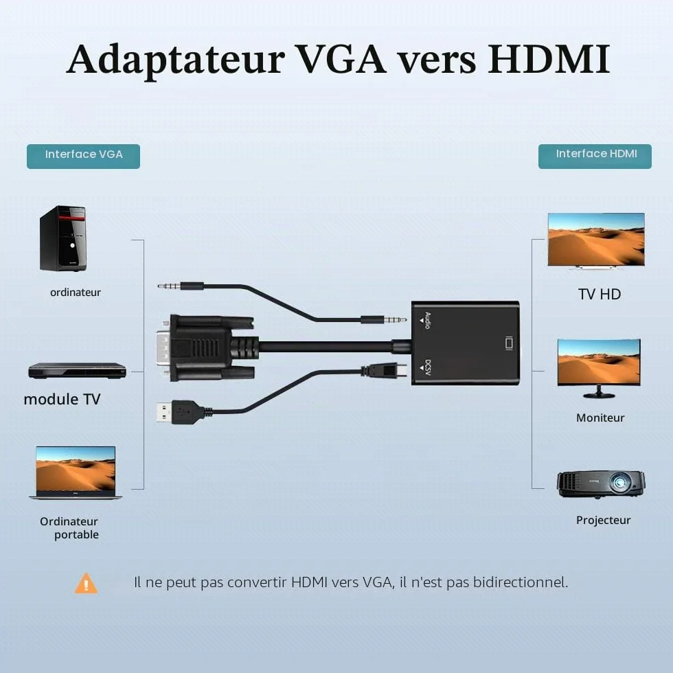 Adaptateur Convertisseur VGA vers HDMI 1080P 60Hz Mâle Femelle Audio 3,5mm