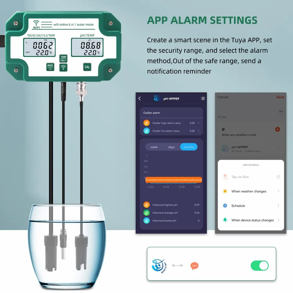Testeur de qualité de l'eau 6 en 1 WiFi Moniteur de qualité de l'eau multiparamètre Numérique PH/Solides totaux dissous/EC/S.G/Salt/Temp Meter pour Aquaculture Piscine