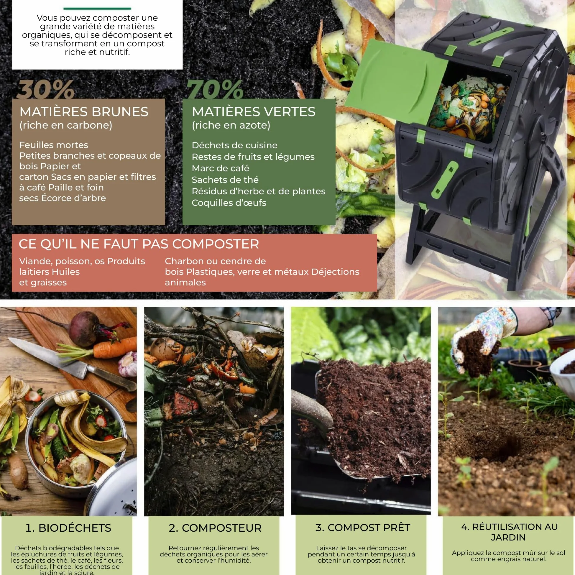 Strend Pro Mini Composteur De Balcon 70 L | Petit Composteur De Jardin | Composteur À Tambour Rotatif pour Un Compost Rapide Et De Qualité | Composteur Rapide De Jardin | Bac À Compost
