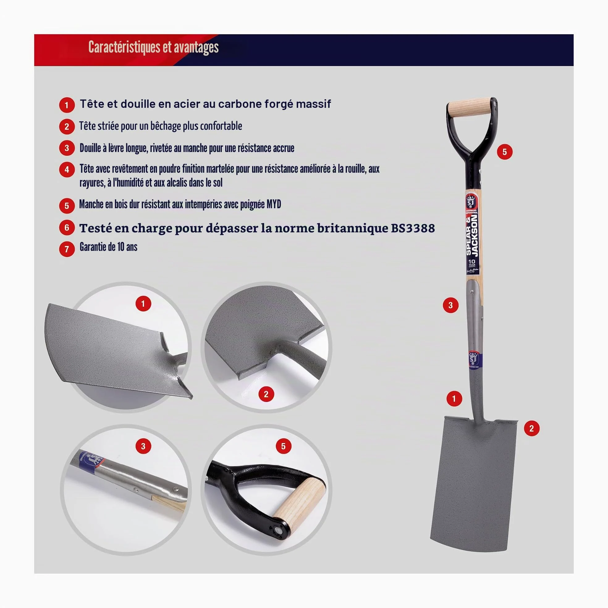 Spear & Jackson 1071AL Bêche professionnelle Neverbend avec semelle