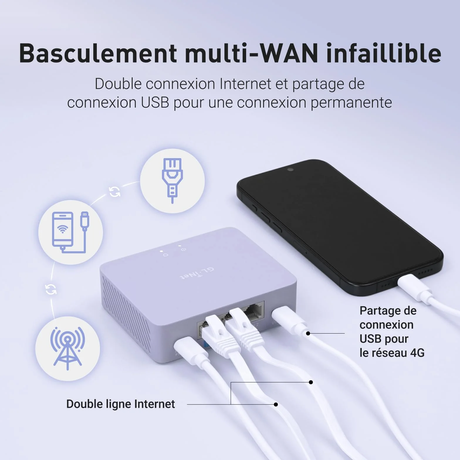 GL.iNet MT5000 Brume 3 Passerelle VPN Filaire Haute Vitesse 1100 Mbps 3×2.5G Multi-WAN Sécurité DPI OpenWrt