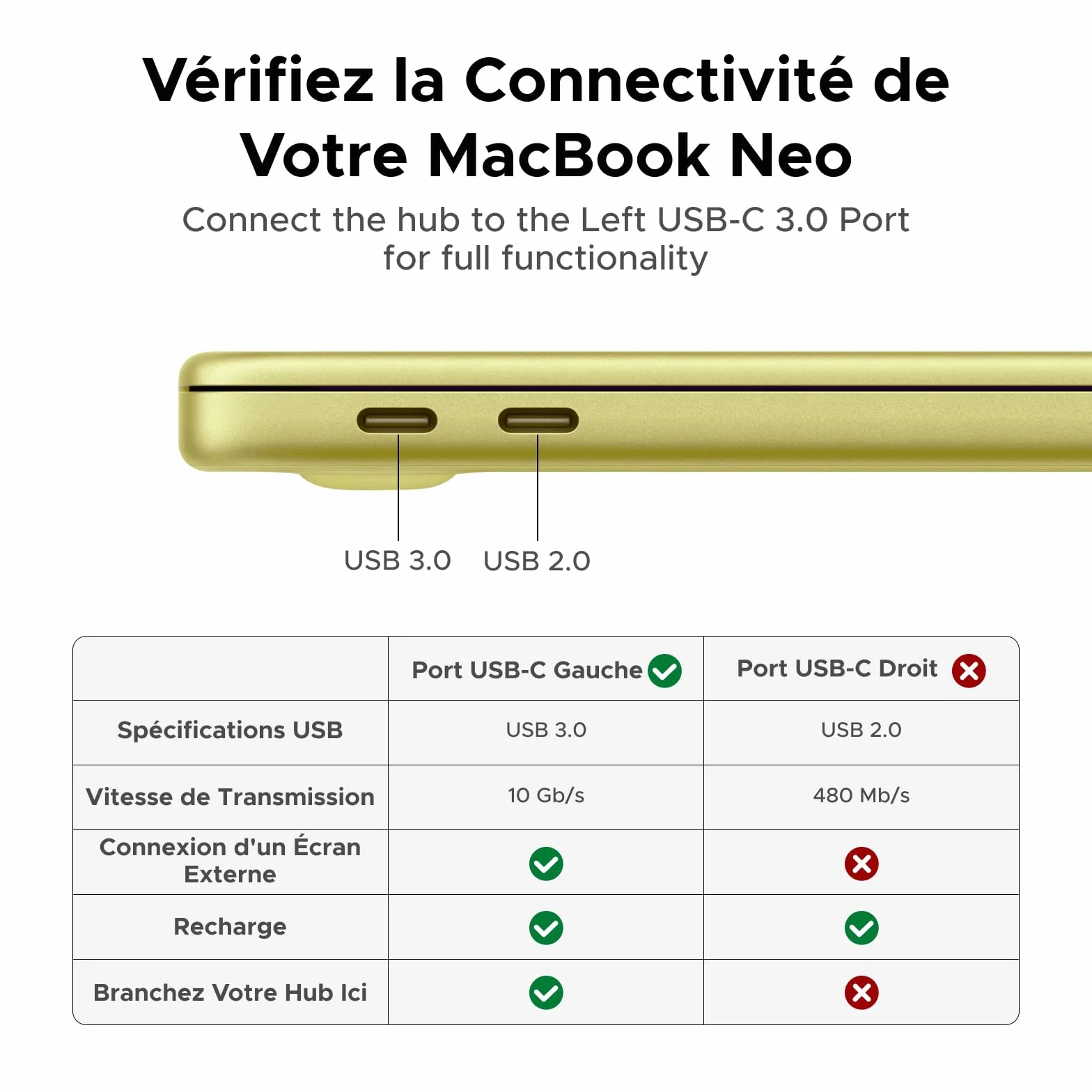 UGREEN Revodok Pro 108 10Gbps Hub USB C HDMI 4K 60Hz Lecteur de Carte SD TF PD 100W Adaptateur Multiport USB3.2 8 en 1 Dock USB C
