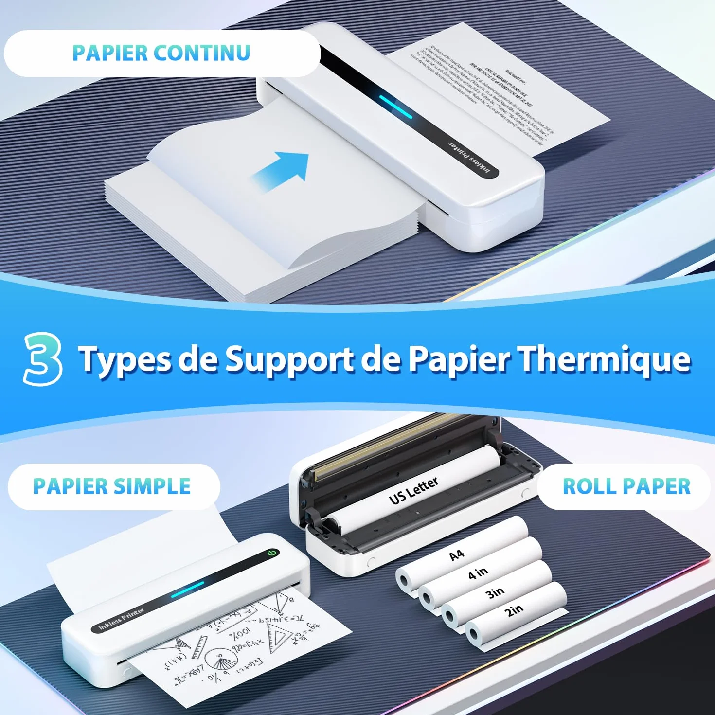 ASprink Imprimante Thermique A4 300DPI Portable sans Encre Compatible Android iOS Blanc