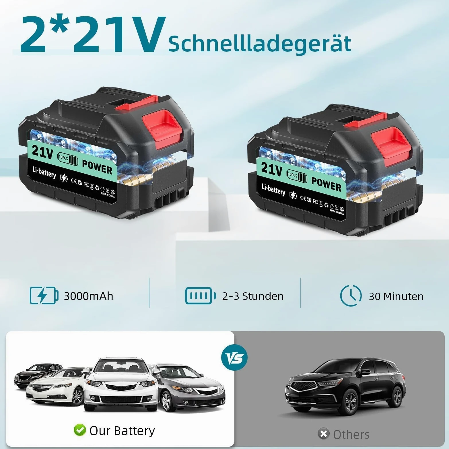 papasbox Nettoyeur Haute Pression sans Fil 100 Bar 270 l/h avec 2X Batteries de 3000 mAh pour Voiture Terrasse | Pistolet de Lavage Mobile Portable 6 en 1 Buse Tuyau de 5m