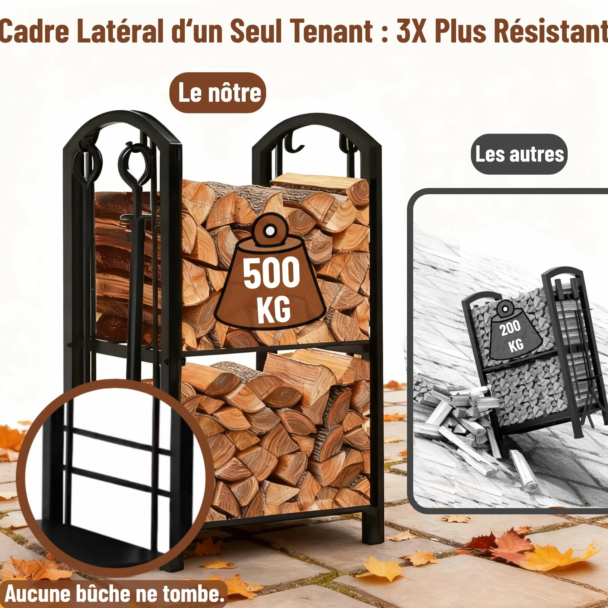 Amagabeli Porte Bûches de Cheminée 74 x 40 x 30cm Rack de Stockage