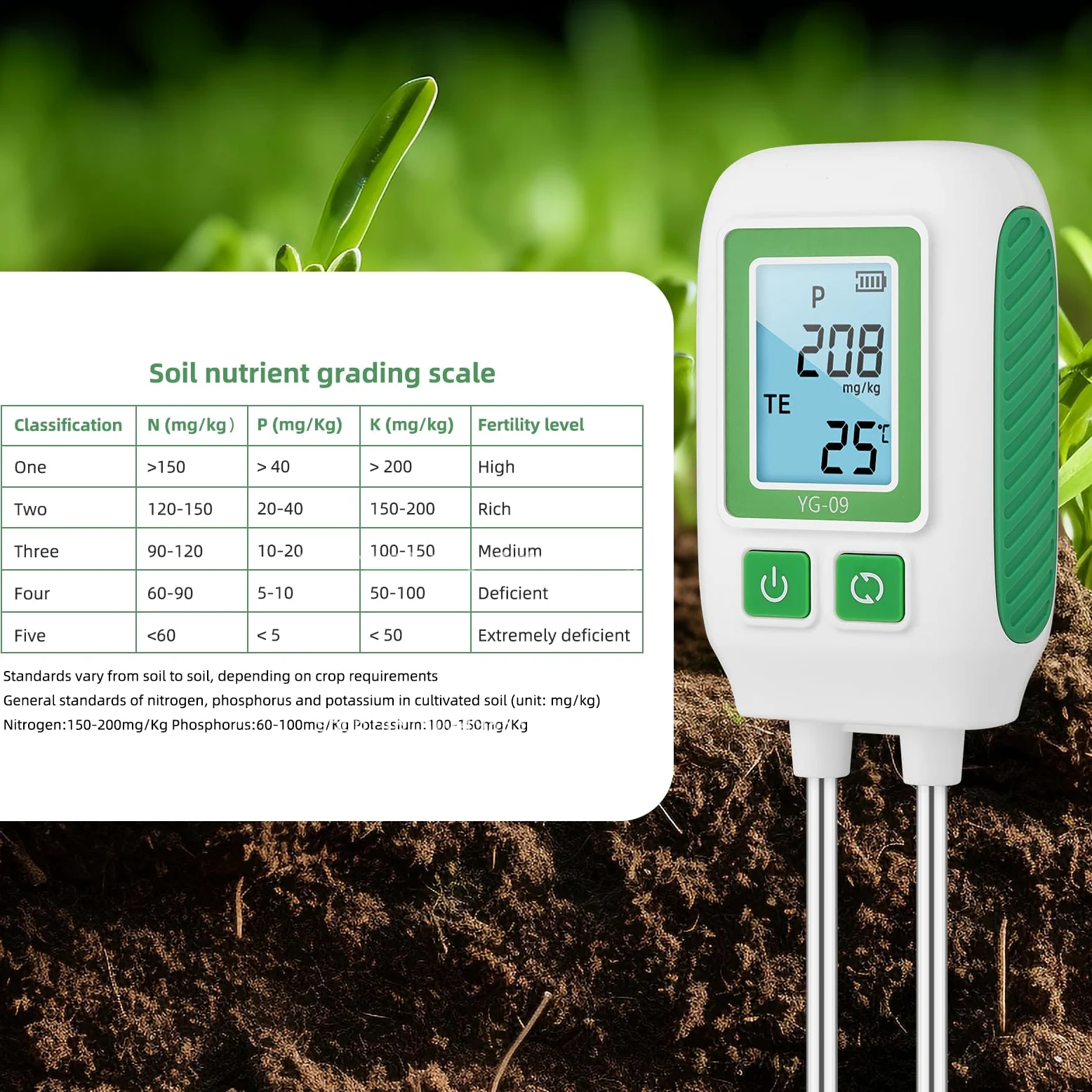 Testeur de Sol NPK 4 en 1 Température Appareil Numérique 268mm Écran LCD | Mesure Rapide Azote Phosphore Sonde Potassium Rétroéclairé Adapté Potager Pelouse Serre Détection de la Santé des Plantes