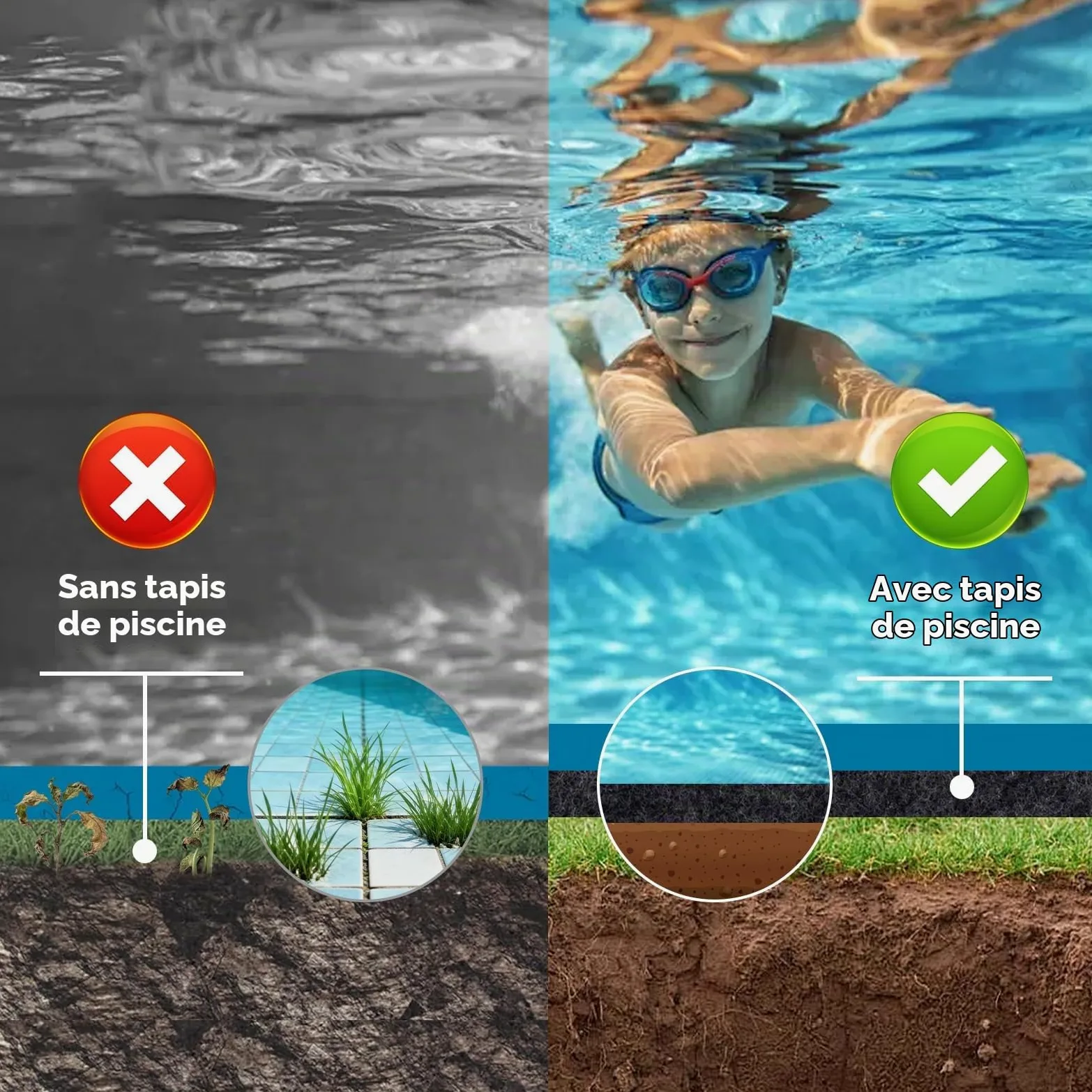Tapis de Sol pour Piscine Hors Sol 2.5m - Géotextile Extra-Épais 300g/m² avec Film PE - Protection Anti-Perforation - Tapis sous Piscine Antidérapant - Installation Facile pour Spa et Jacuzzi
