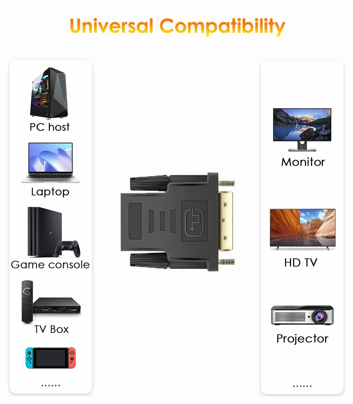 Adaptateur DVI vers HDMI Mâle Femelle 1080P Bidirectionnelle Convertisseur DVI-D 24+1