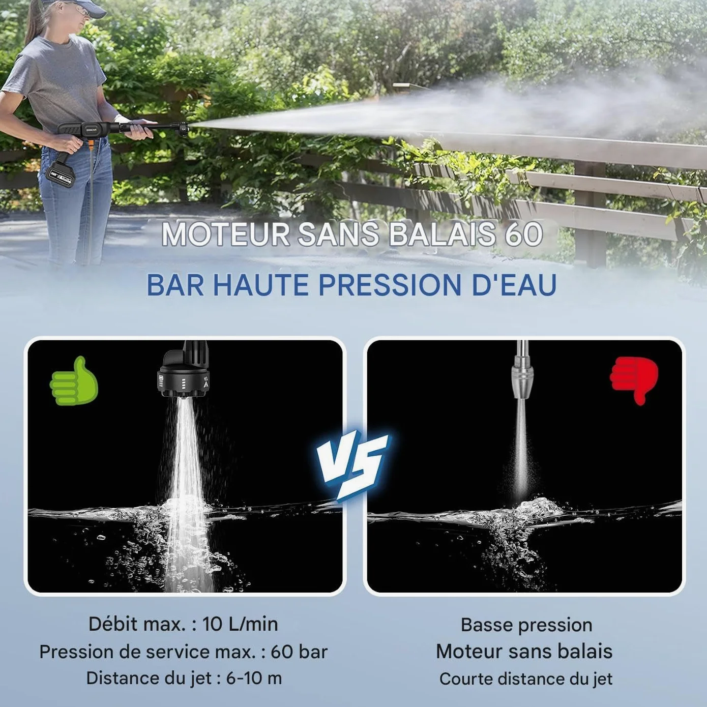 Nettoyeur Haute Pression Sans Fil, Buse 6 en 1 Pistolet Portable à Eau Haute Pression,Débit maximal 10L/min,mètres,Pression 60 bar,pour Nettoyer Les Balcons et Les Voitures (2 batteries de 20 000 mAh)