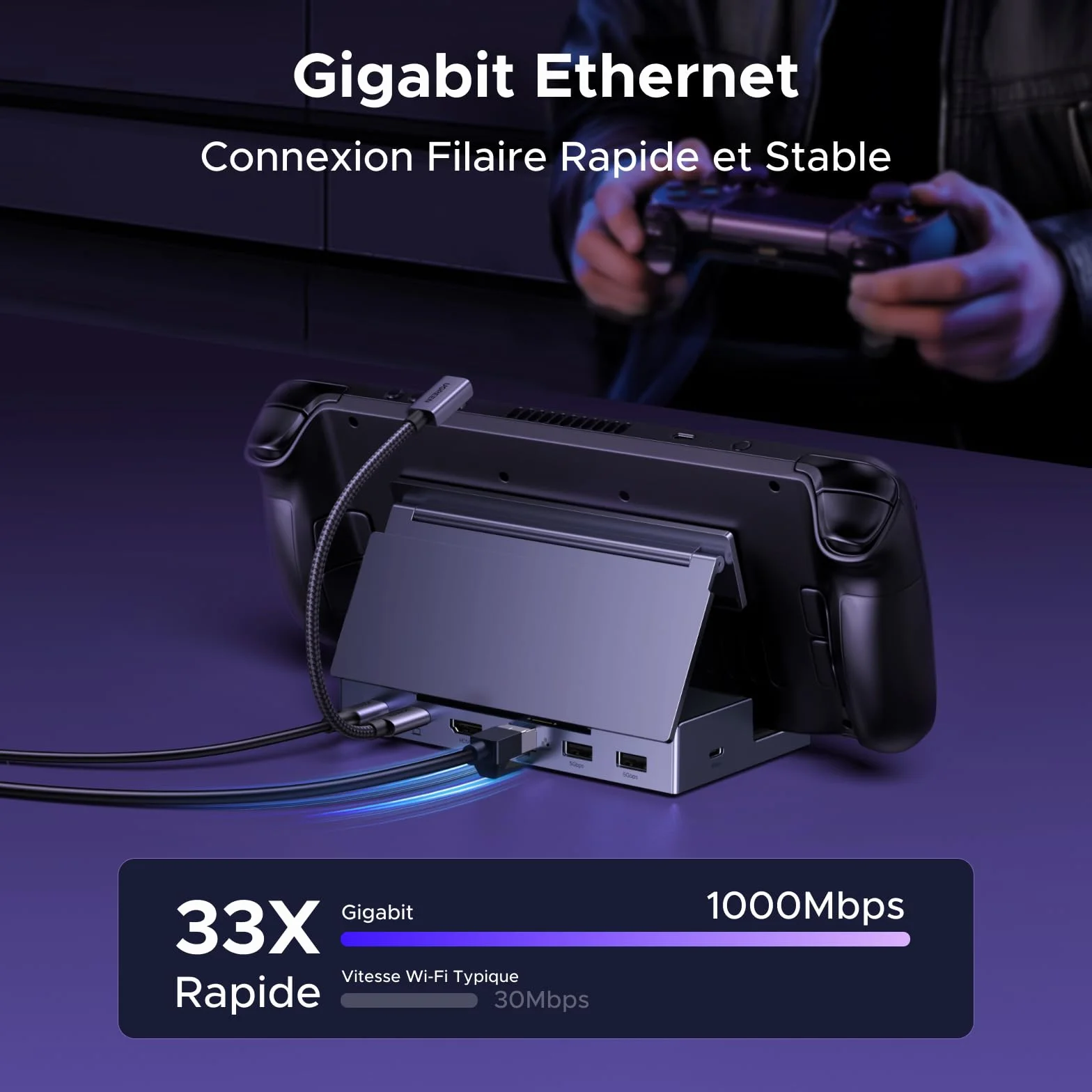 UGREEN 6 en 1 Docking Station Compatible Steam Deck OLED ROG Xbox Ally X Legion Go USB C HDMI 4K 120Hz VRR FreeSync G-Sync Ethernet Gigabit 3 Ports 5Gbps PD 100W