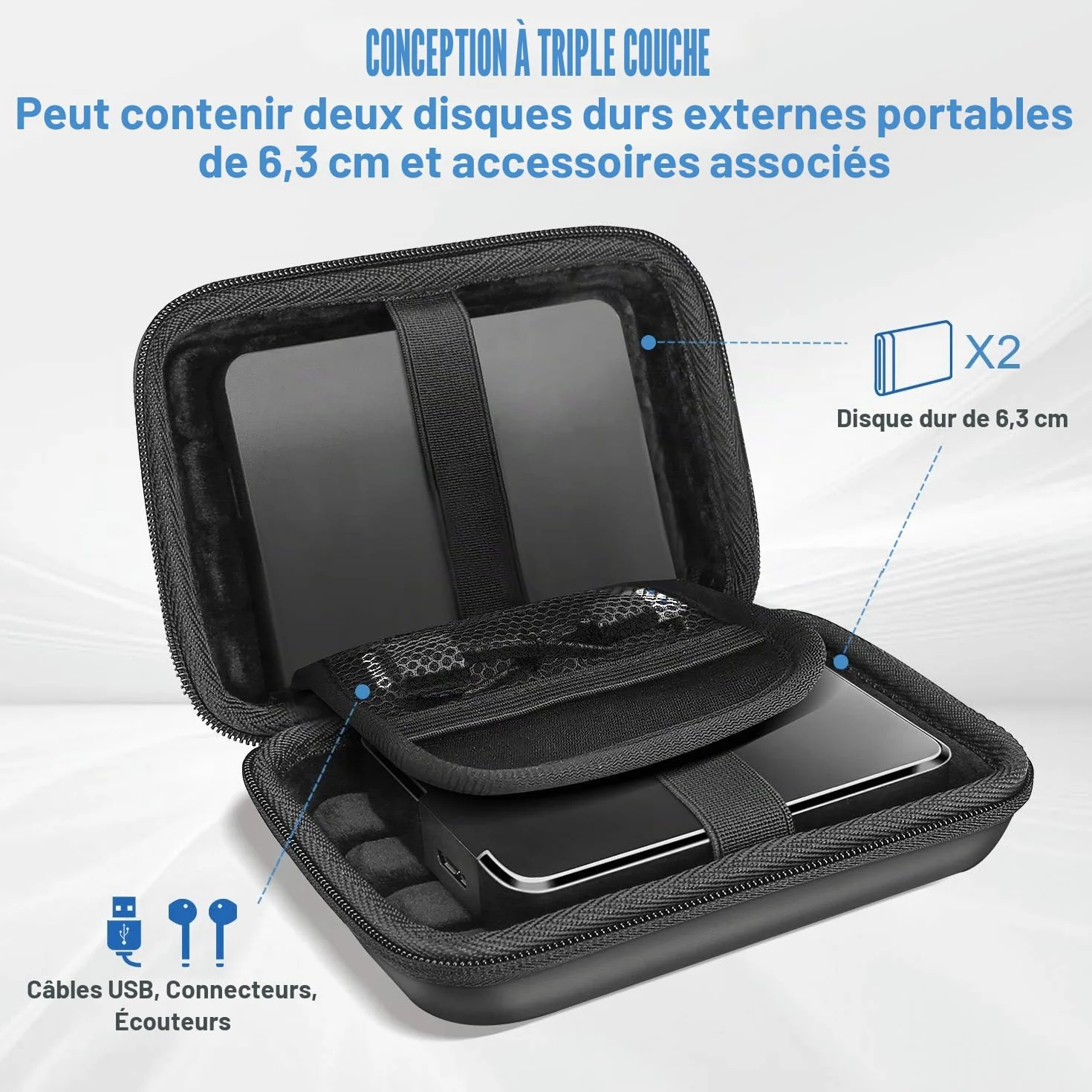 ProCase Étui Disque Dur Externe 2,5" Housse Protection WD Toshiba Canvio Seagate Samsung SSD HDD Antichoc