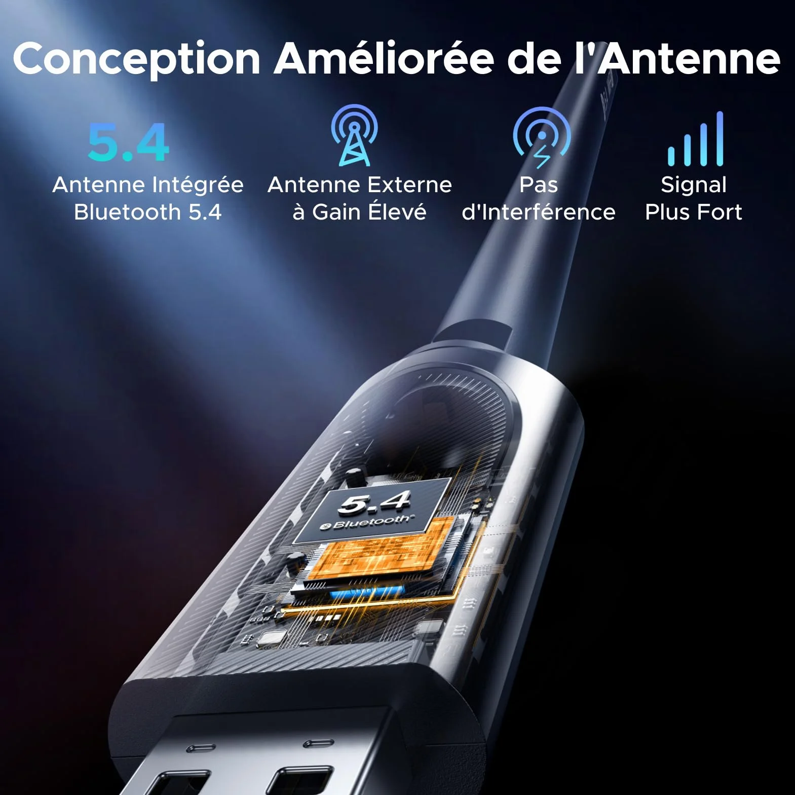 UGREEN Adaptateur USB WiFi 6 AX900 Bluetooth 5.4 Dual Band 2.4G 5GHz Antenne 6dBi