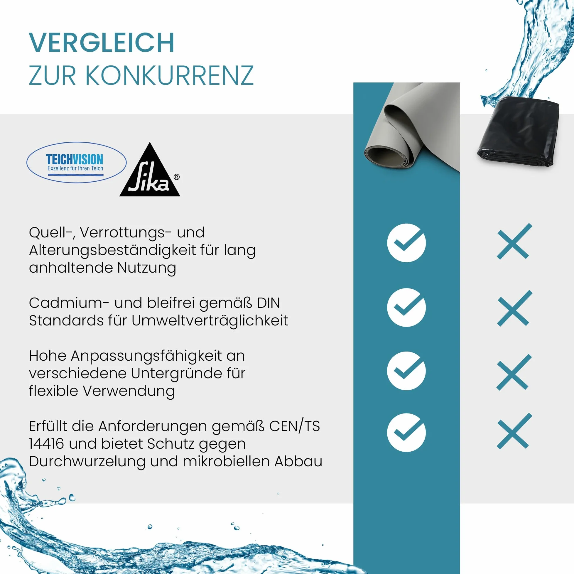 TeichVision - Bâche en PVC de qualité supérieure pour bassin - Gris clair - Épaisseur : 1 mm - 2 m x 3 m - Film PVC gris - Convient pour les étangs, les biotopes, les piscines naturelles