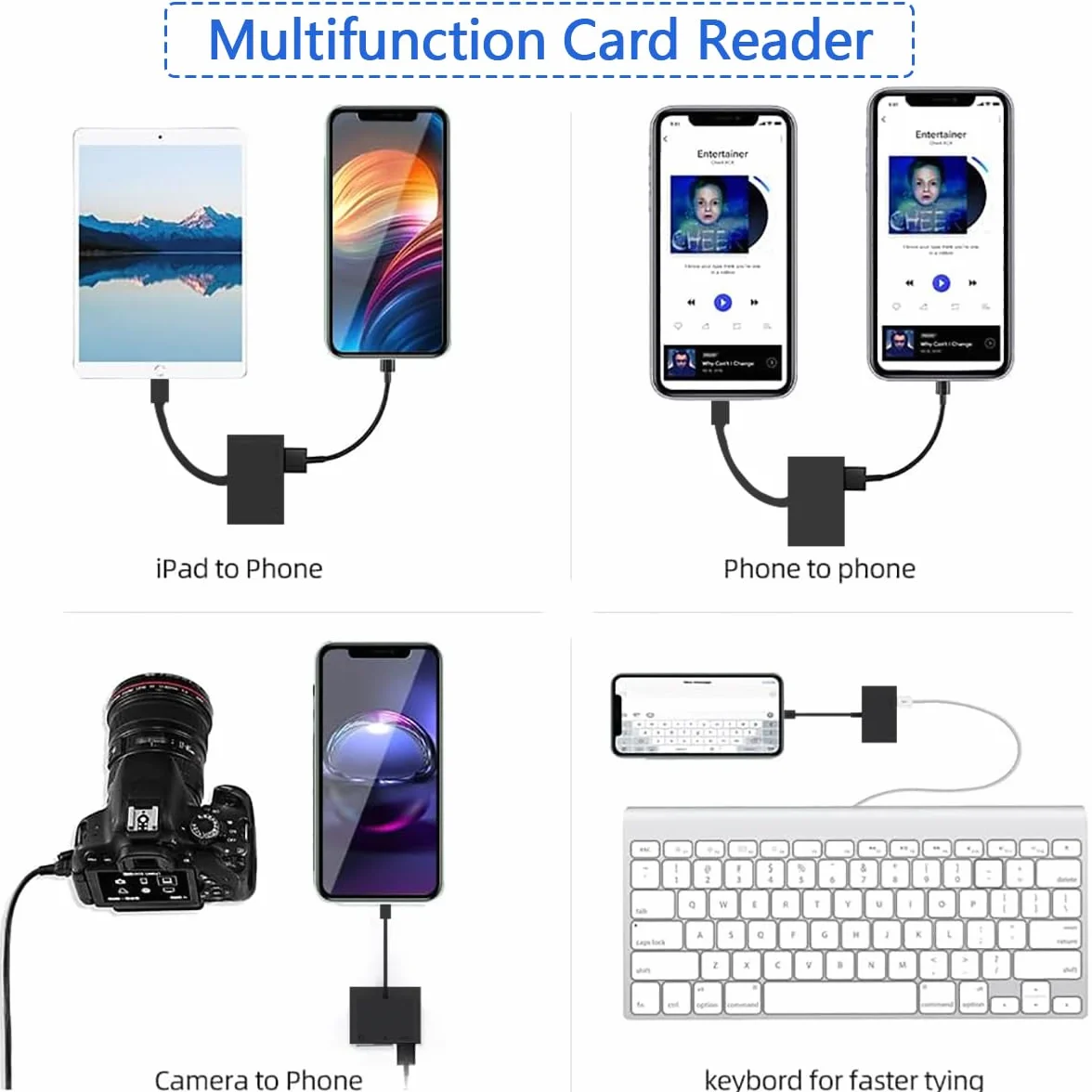 Lecteur Carte SD USB OTG pour SD MMC MicroSD SDXC SDHC