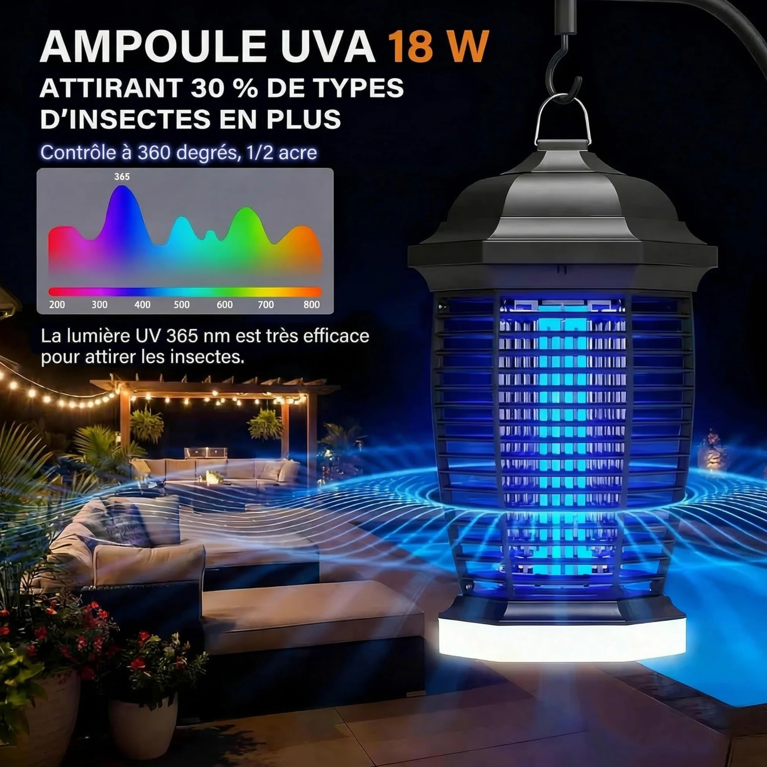 Seenlast Lampe Anti Moustique Exterieur 4000V 2 en 1 18W Tueur d'Insectes Electrique LED IPX4 100m²