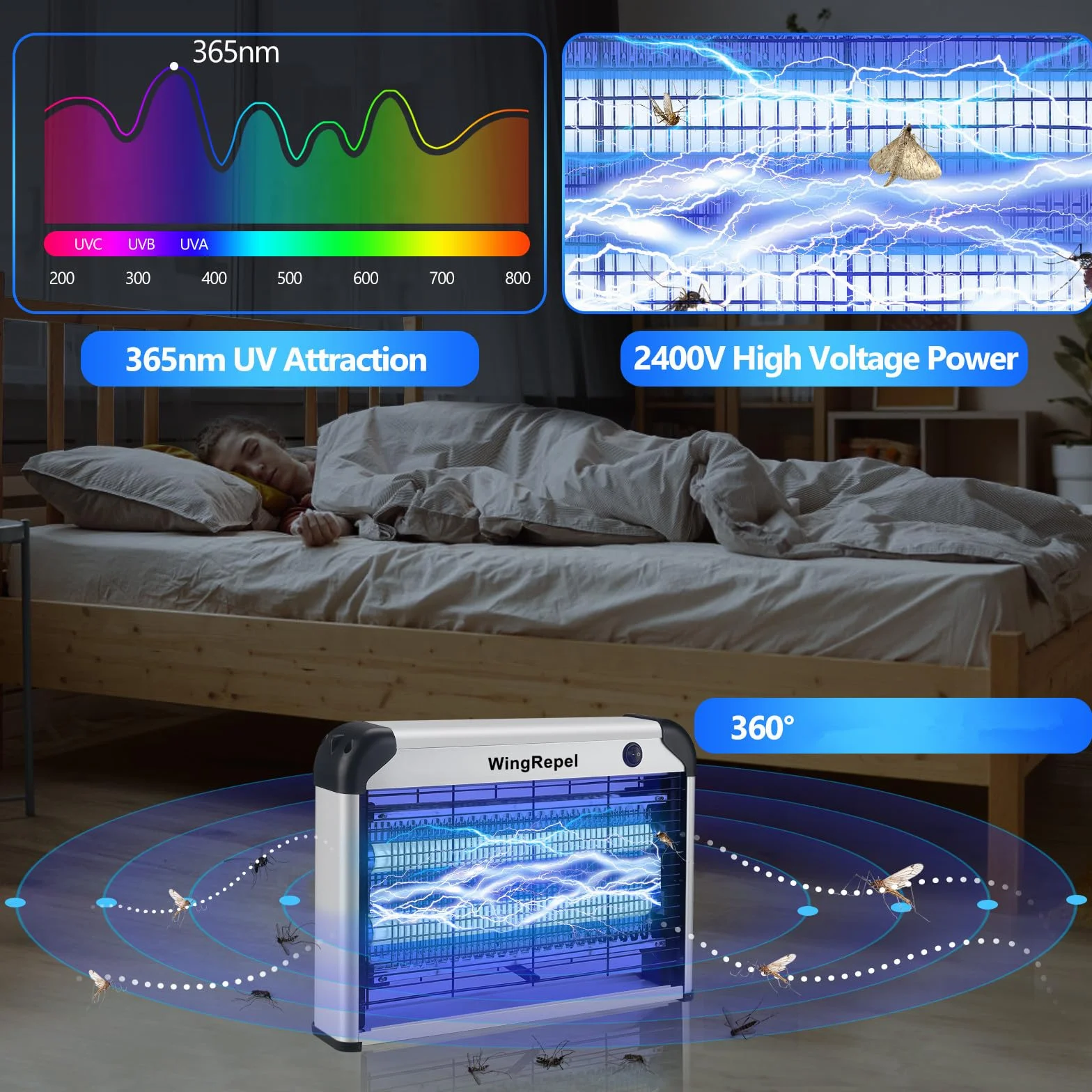 Piège à Moustique Electrique UV Lampe Anti Moustique Intérieur 20W 2400V Tue Moustique