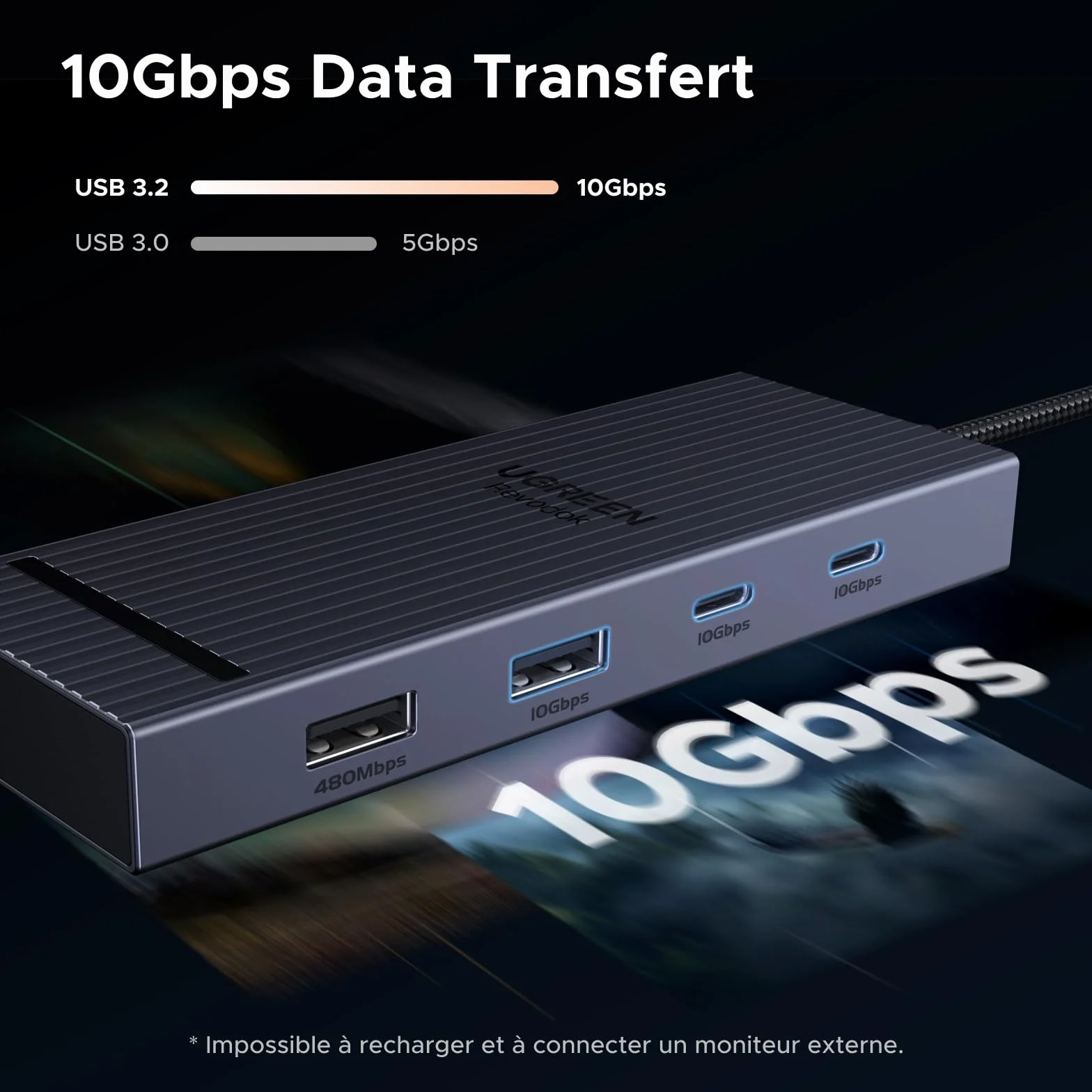 UGREEN Revodok Pro 108 10Gbps Hub USB C HDMI 4K 60Hz Lecteur de Carte SD TF PD 100W Adaptateur Multiport USB3.2 8 en 1 Dock USB C