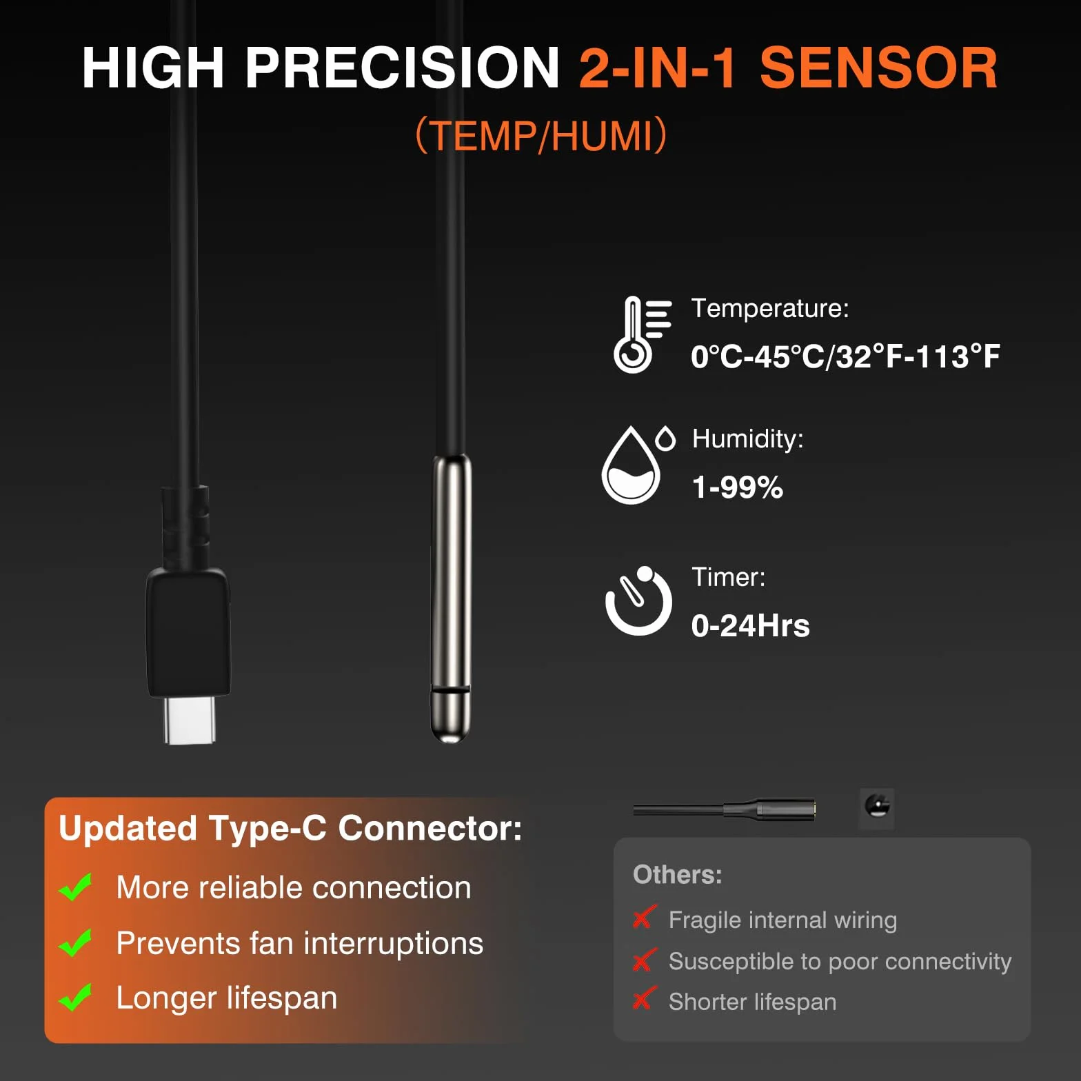 FanGoFast 100mm Extracteur d'Air Wifi avec Moteur EC 2800 tr/min pour Tentes