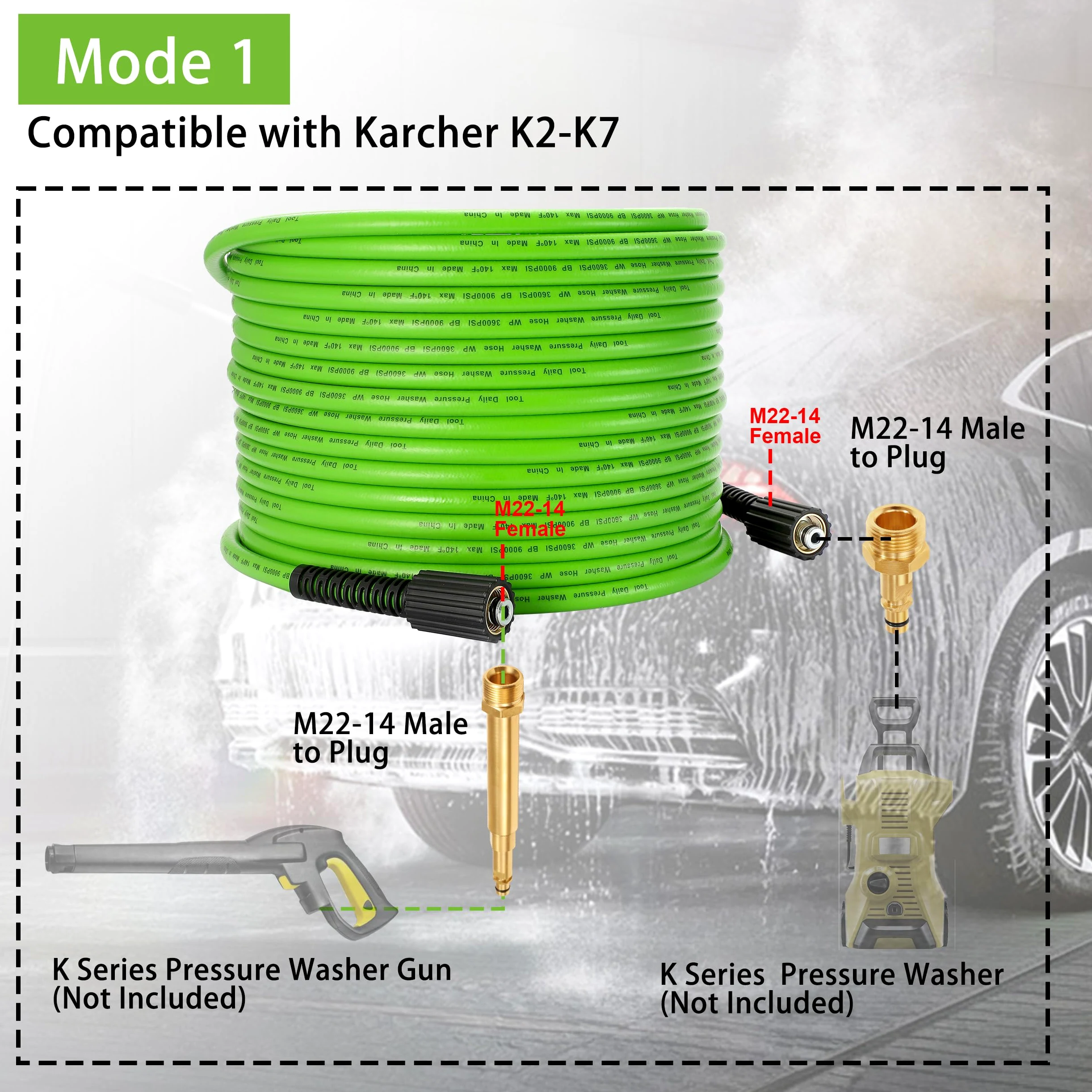 Tool Daily Tuyau Haute Pression 15 m x 1/4", Adaptateurs pour Karcher K2-K7 | Flexible de Rechange pour Nettoyeur Haute Pression, Raccords M22-14mm, Adaptateur de Connexion Rapide, Anti-Vrille, 250 bar