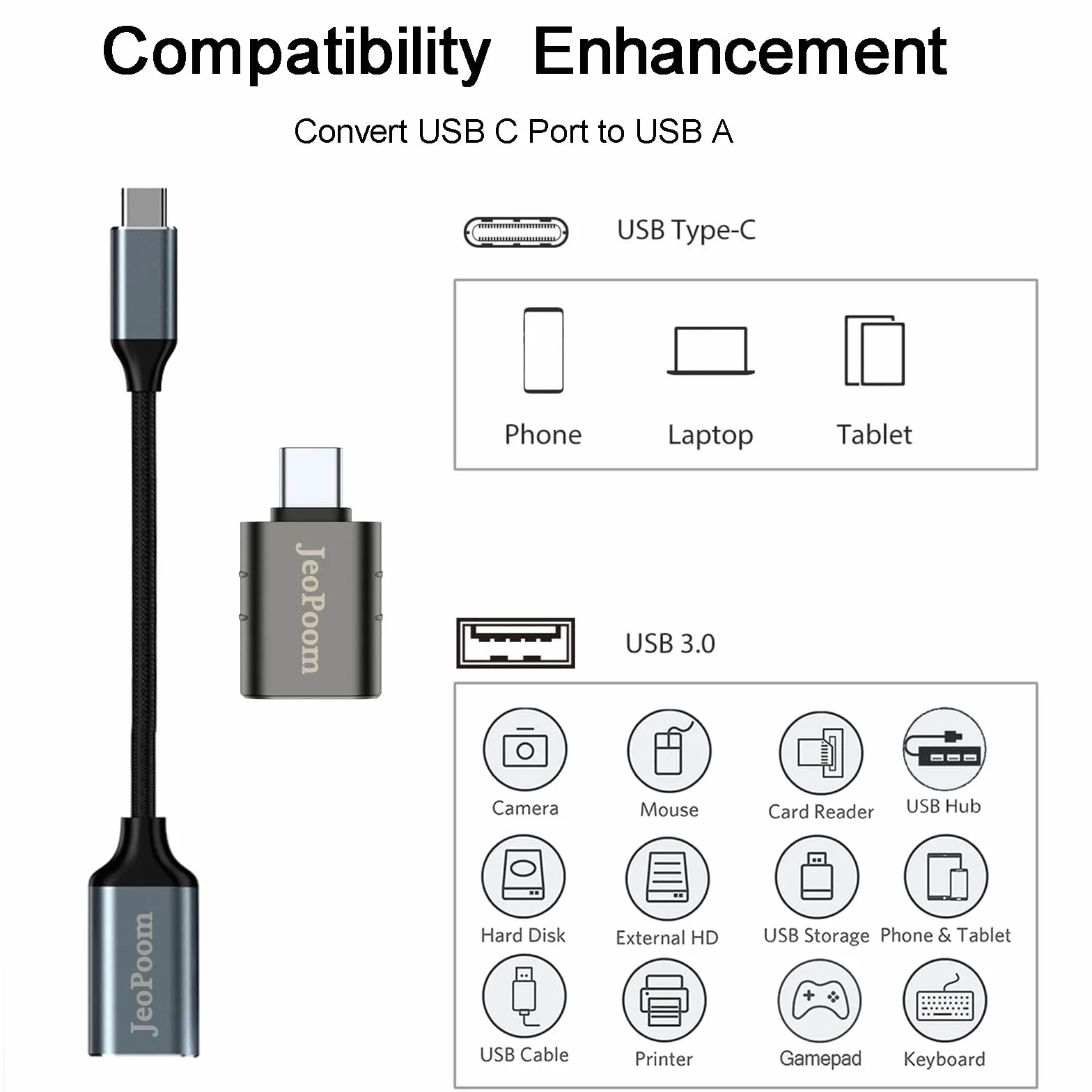 Adaptateur USB C Mâle vers USB Femelle, Type C vers USB A avec OTG Compatible S20, S10, Pixel, P20, P30