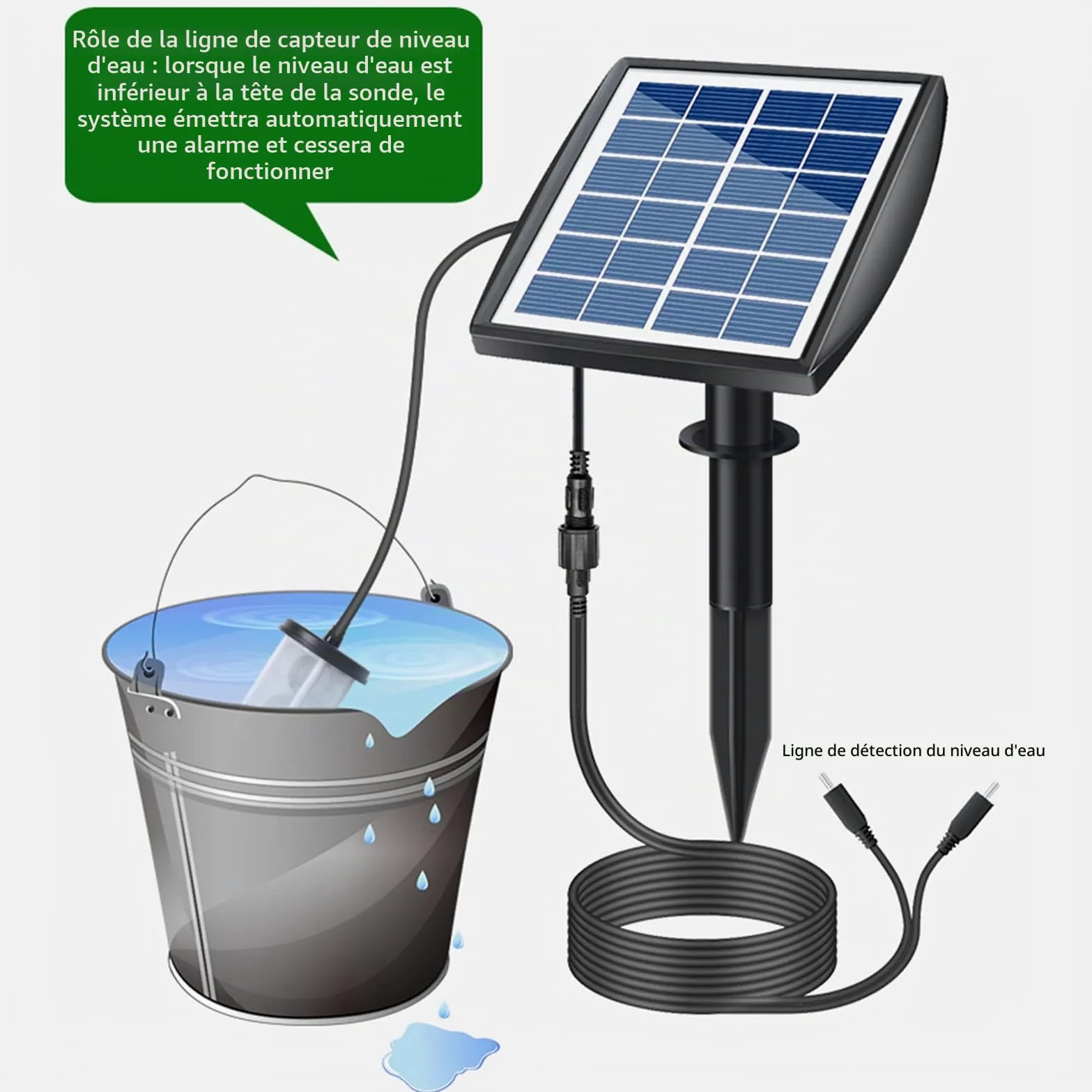 arrosage automatique solaire avec 12 modes de minuterie et protection contre le manque d'eau, tuyau de 20 m et 20 têtes d'égouttement pour jardin, plantes de balcon, plantes en pot en plein