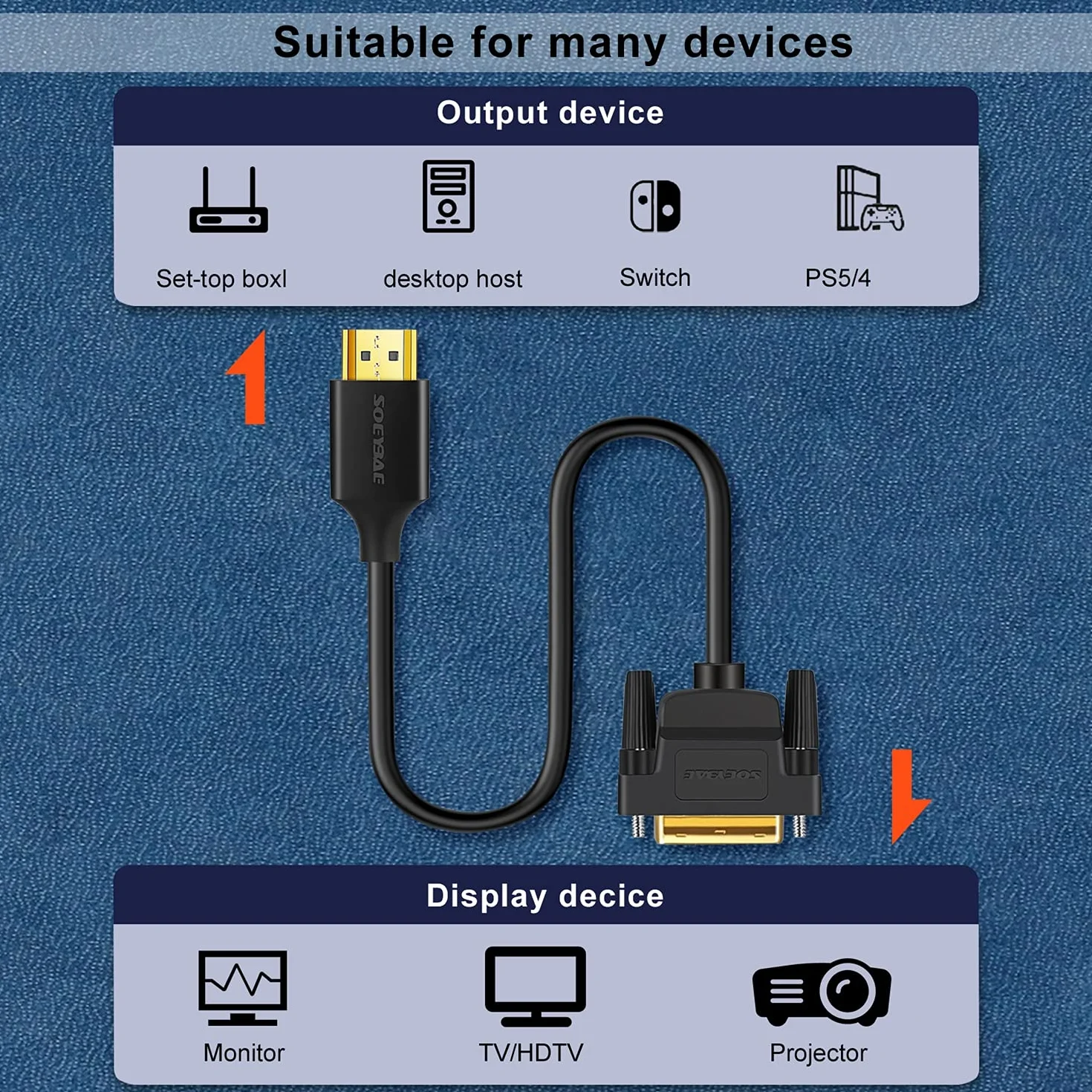 SOEYBAE Câble HDMI vers DVI 2m Adaptateur 2.0 DVI D vers HDMI Bi-directionnel 1080p Full HD Noir