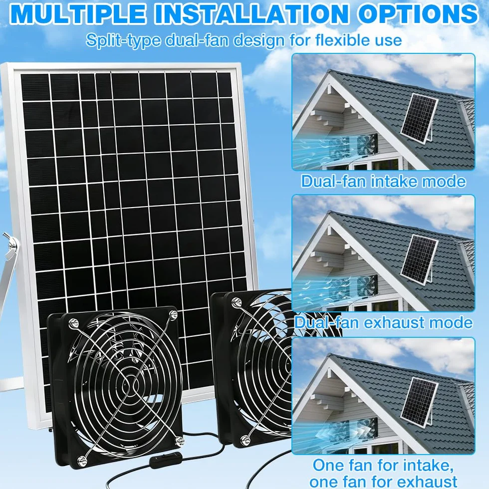 Ventilateur Solaire 15W 18V Double Ventilateur CC Extraction Fenêtre Hangar Poulailler Serre