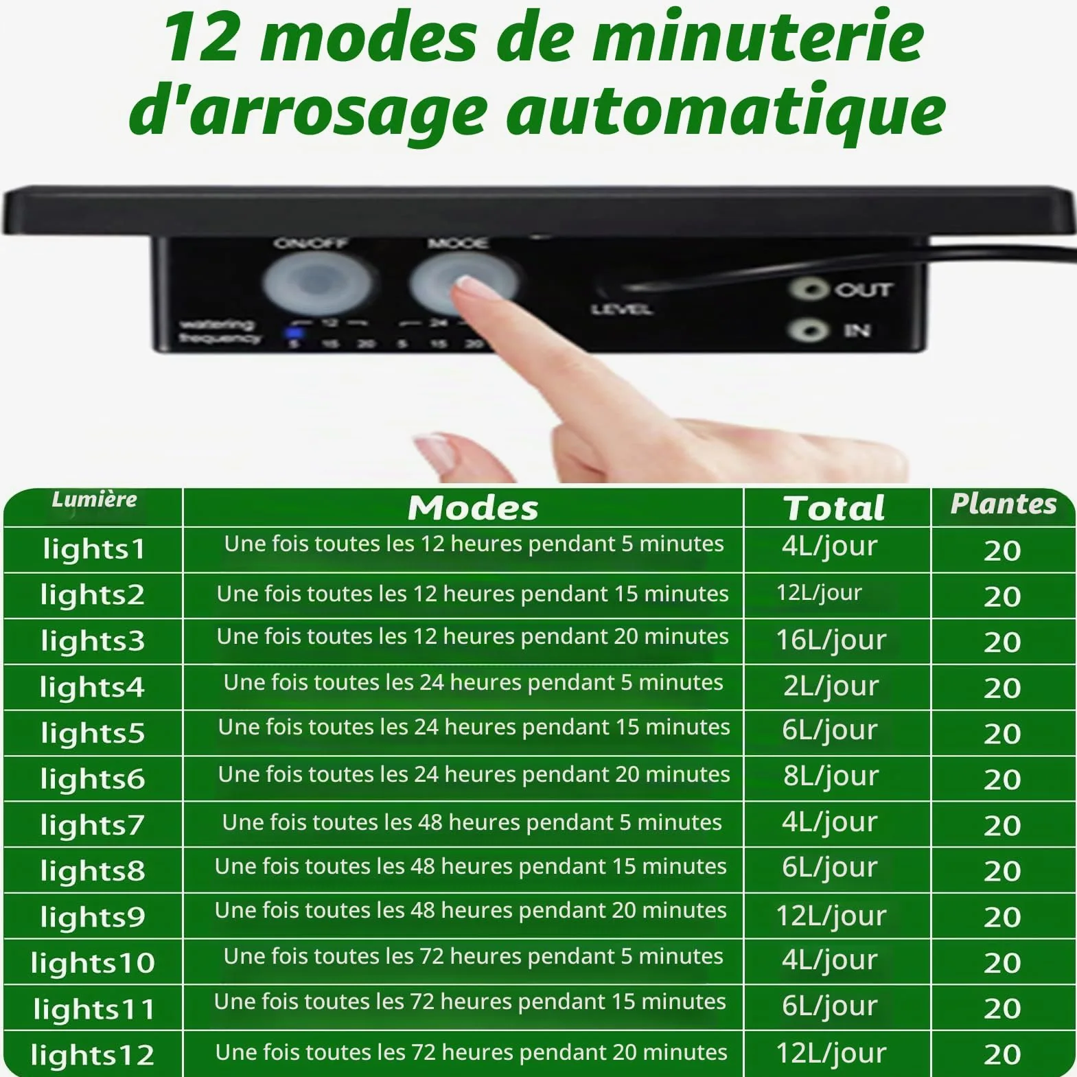 arrosage automatique solaire avec 12 modes de minuterie et protection contre le manque d'eau, tuyau de 20 m et 20 têtes d'égouttement pour jardin, plantes de balcon, plantes en pot en plein