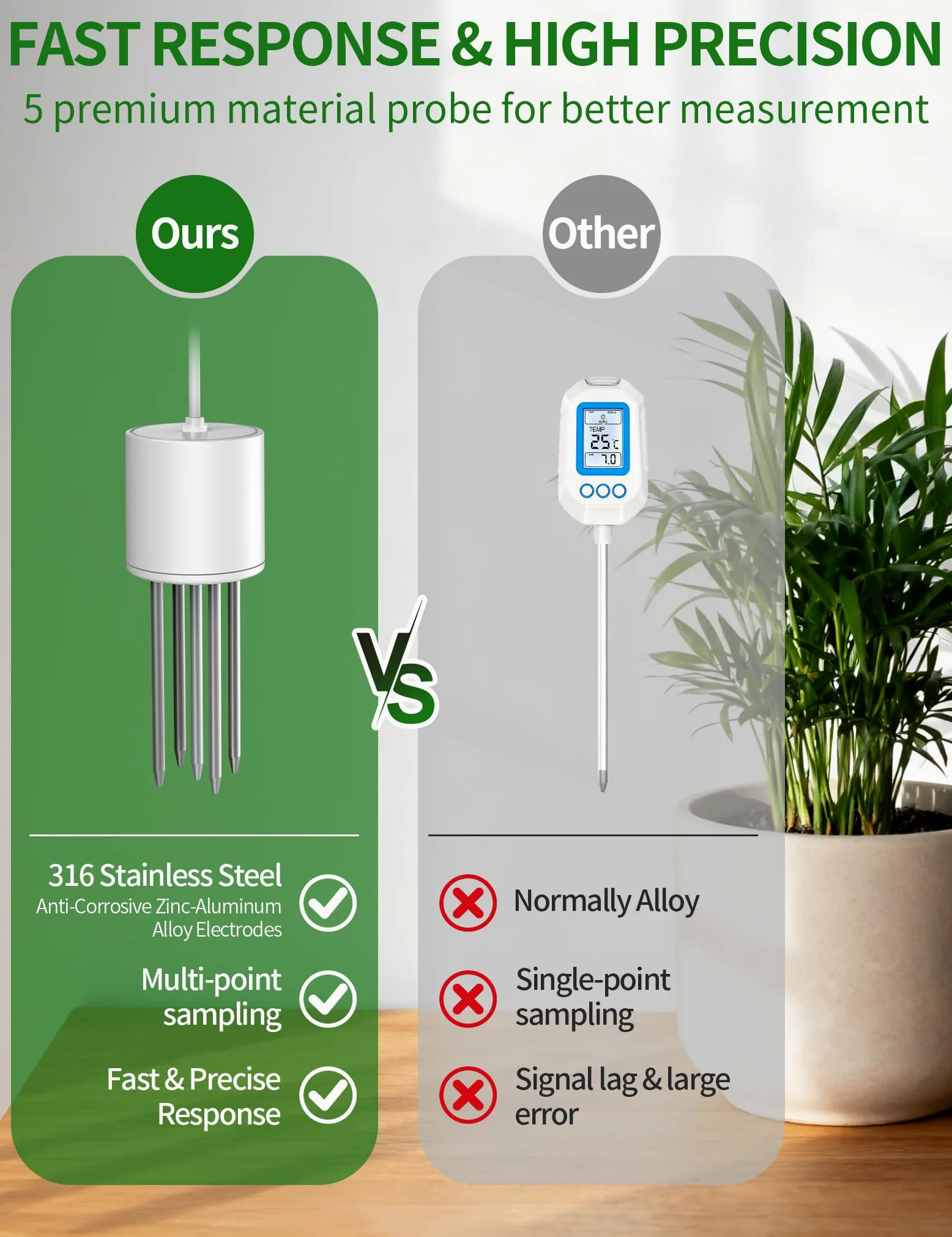 EXTSUD Testeur de pH du Sol 7 en 1, Testeur pour Humidité/Fertilité/pH/Température/Lumière/Humidité Ambiante/Température Ambiante, Humidimetre Hygrometre pour Pot de Fleurs Plante Jardin Ferme Cour