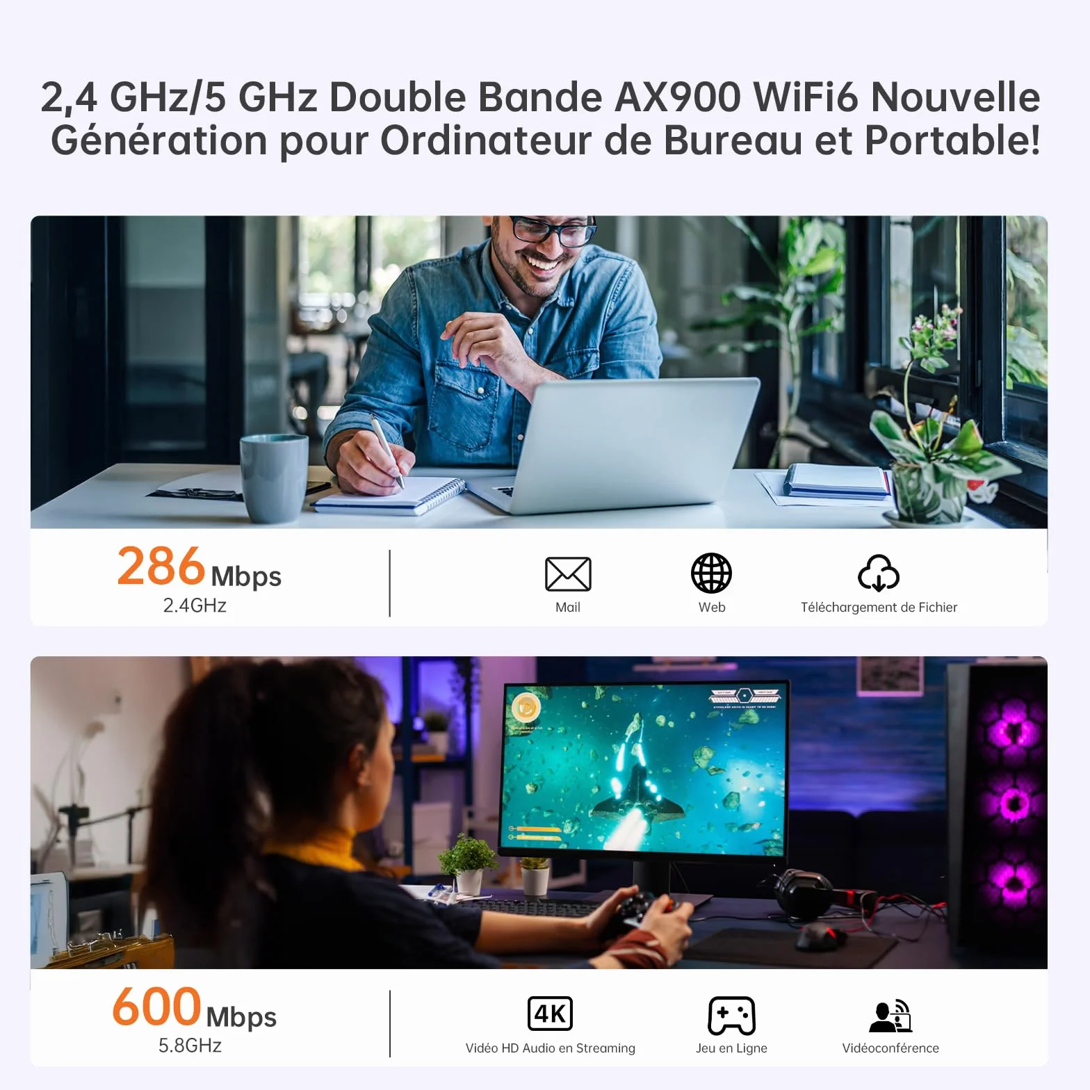 Clé WiFi 6 AX900 Adaptateur USB sans Fil Double Bande 5GHz 2.4GHz Bluetooth 5.3 Antenne Gain Élevé WPA3 Compatible Windows 11 10