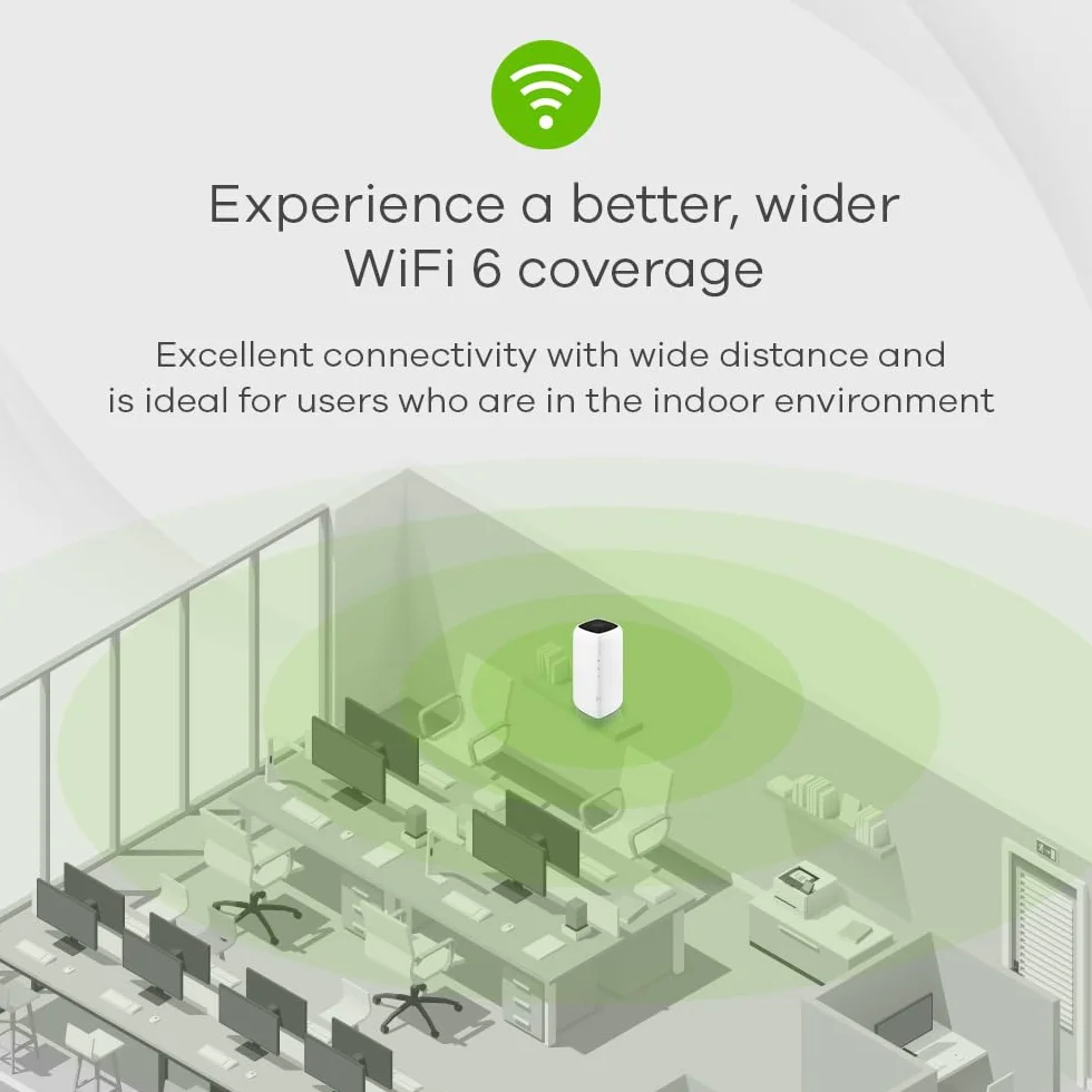 Zyxel Routeur 5G WiFi 6 AX1800 Nebula FWA505 4,67 Gbit/s Gestion Cloud Dual WAN Failover