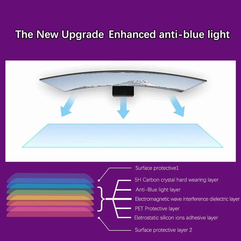 AiMok Filtre Anti-Lumière Bleue 18.5" Moniteur Protection des Yeux Anti-Reflet Écran PC 16:9