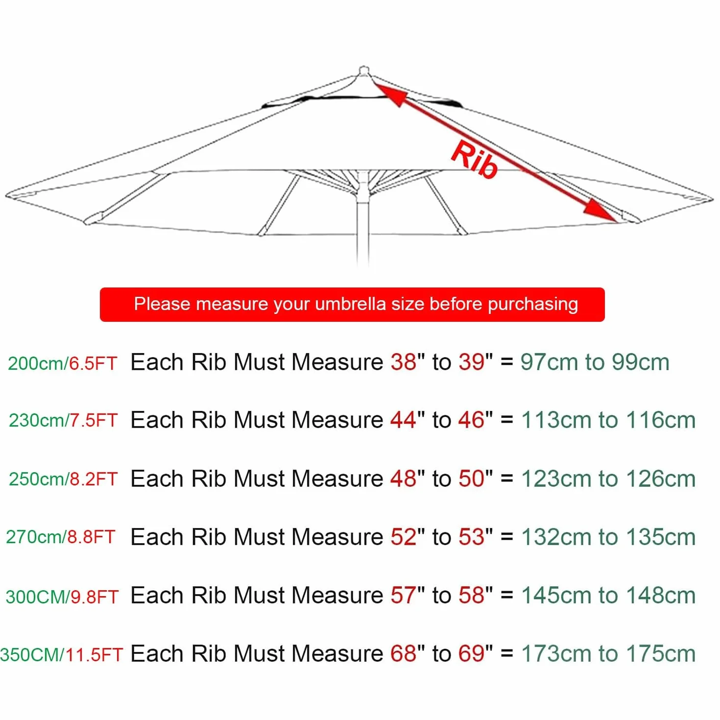 Auvent De Remplacement Pour Parasol De Jardin, Toile Anti UV 50+, Housse Polyester 350CM