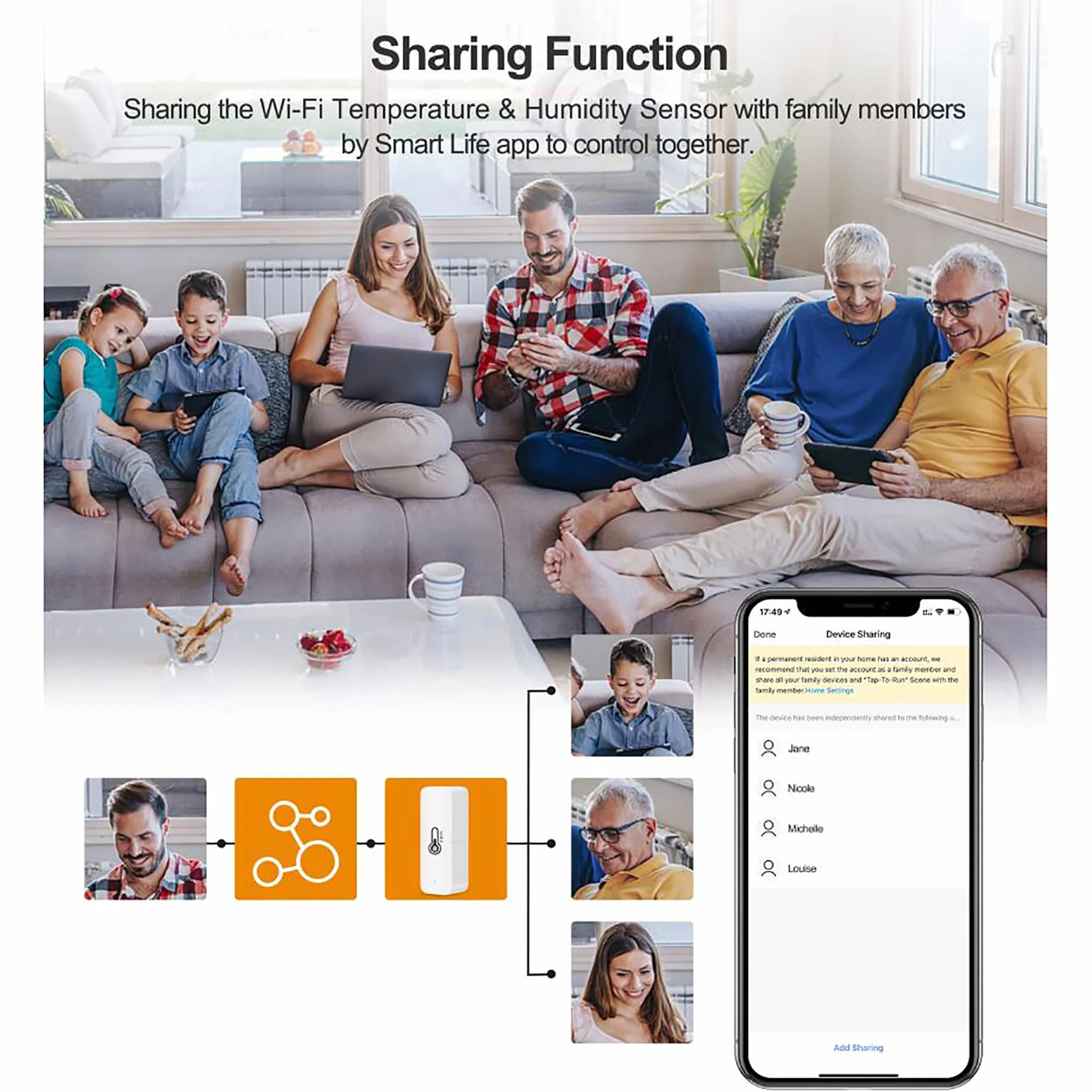WiFi Hygromètre Thermomètre Capteur, Capteur de température et d'humidité sans fil avec alarme de notification d'application à distance, Fonctionne avec l'application Tuya (4 paquet)