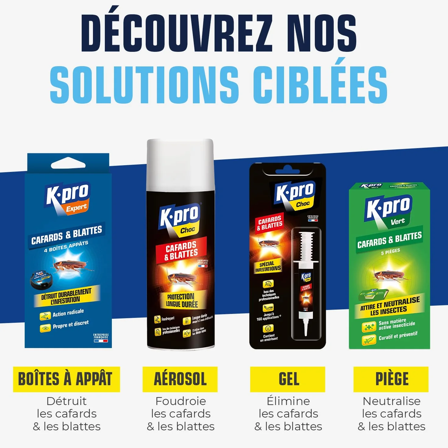 K.PRO Expert Boîtes à Appât Cafards et Blattes 4 pièces Action Radicale Propre Discret
