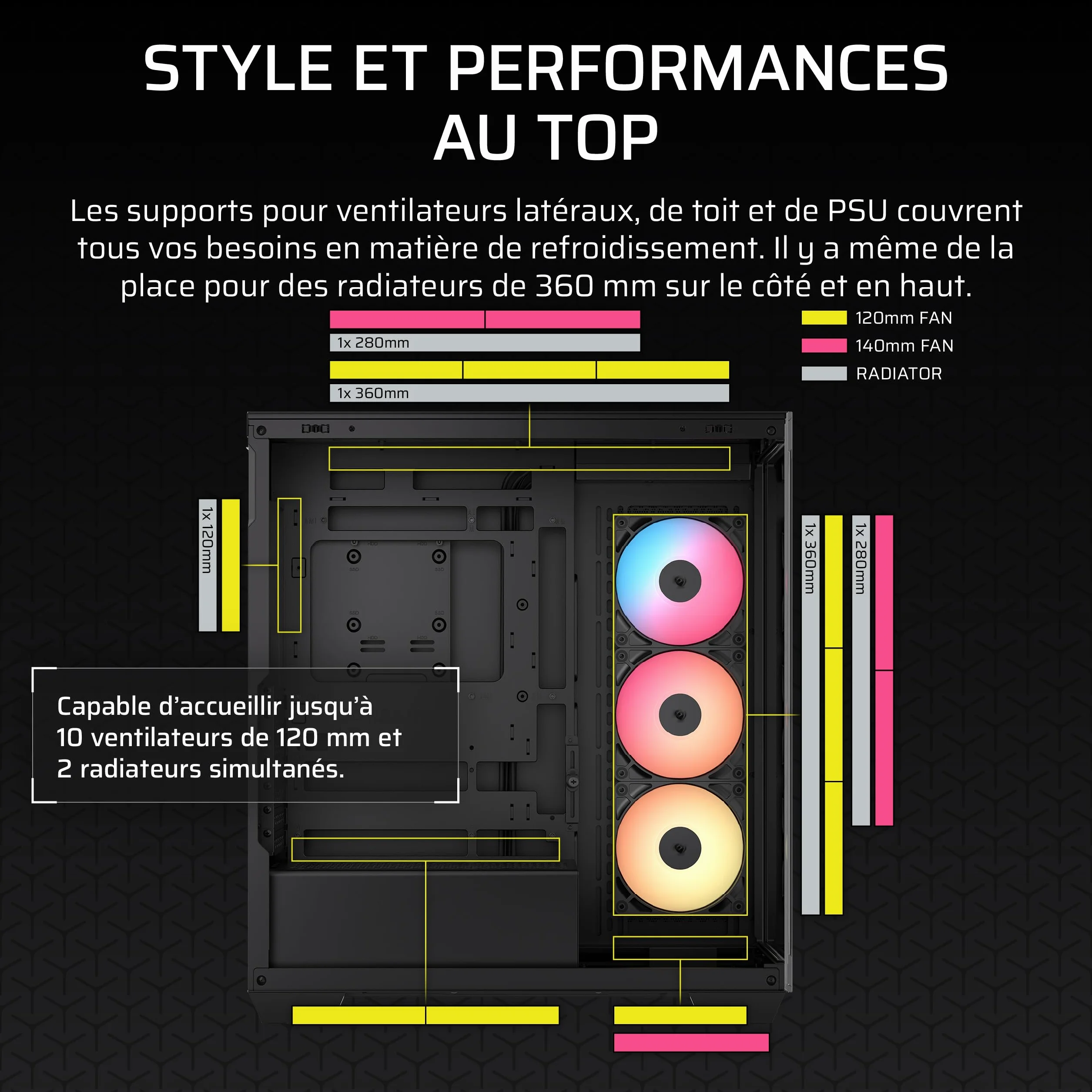 CORSAIR 3500X RS-R ARGB Boîtier PC Mi-Tour Vitre Panoramique 3 Ventilateurs RS120-R ARGB Noir