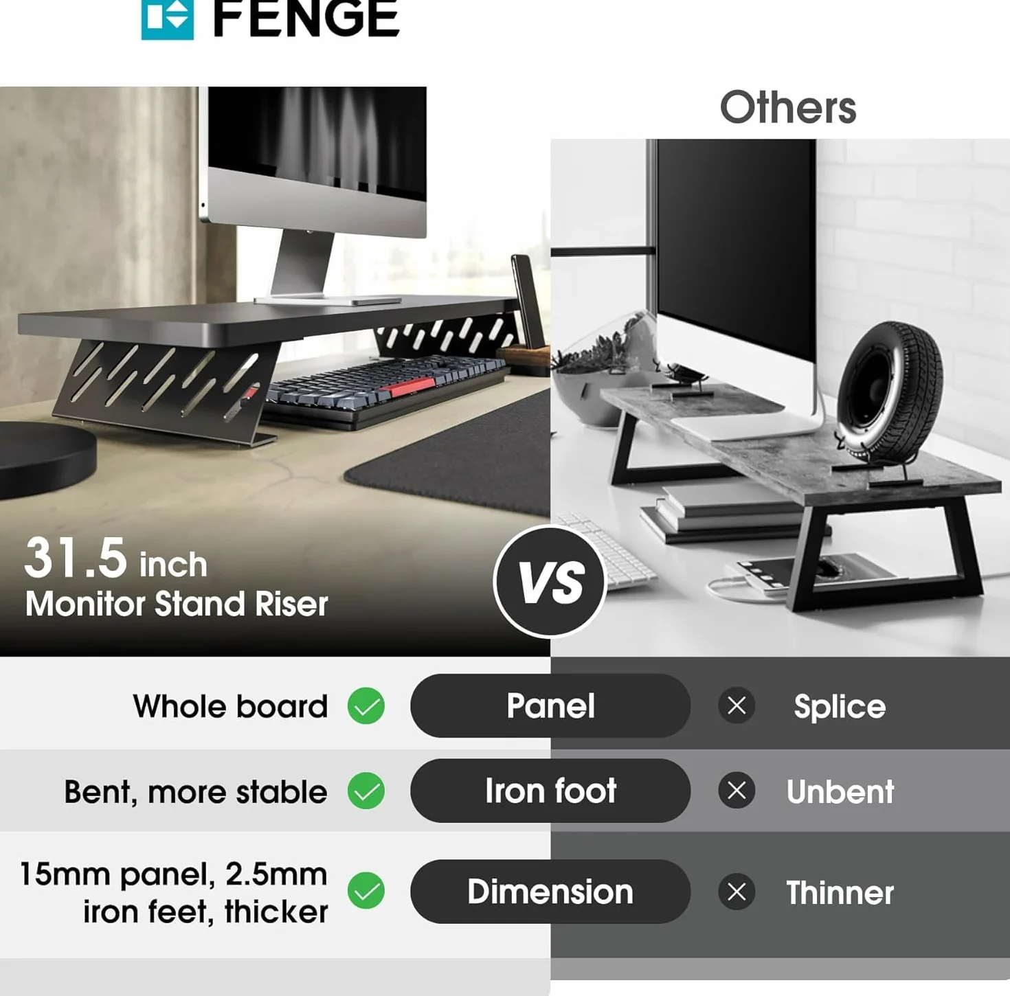 Fenge Réhausseur d'Écran d'Ordinateur, Support de Moniteur Portable, 80×23,5×10cm, Charge 25KG, Noir