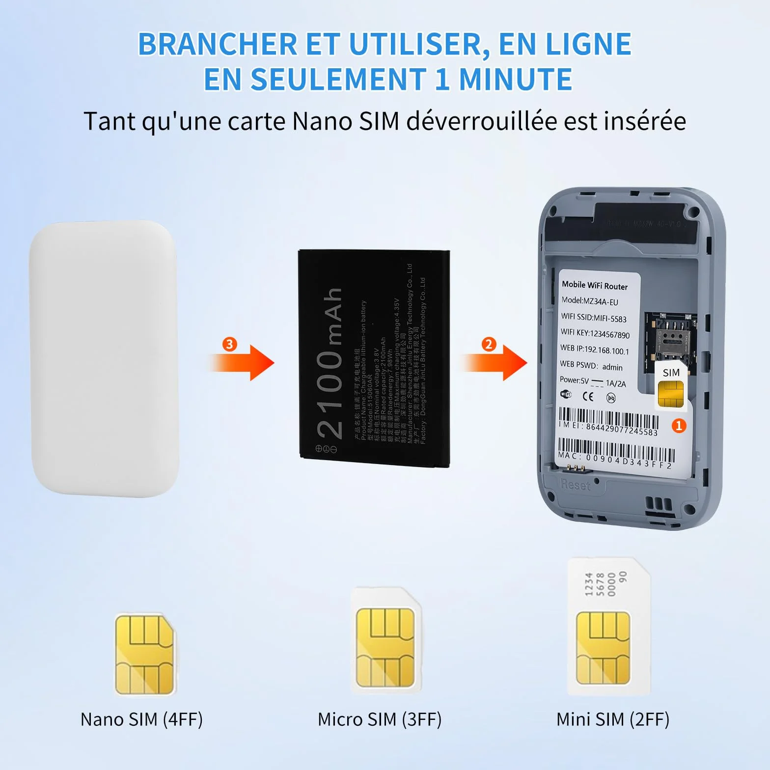Routeur 5G Portable WiFi 6 avec Slot SIM Déverrouillé Modem 5G Carte SIM Internet Mobile Haut Débit 5G/4G+ Jusqu'à 22 Appareils