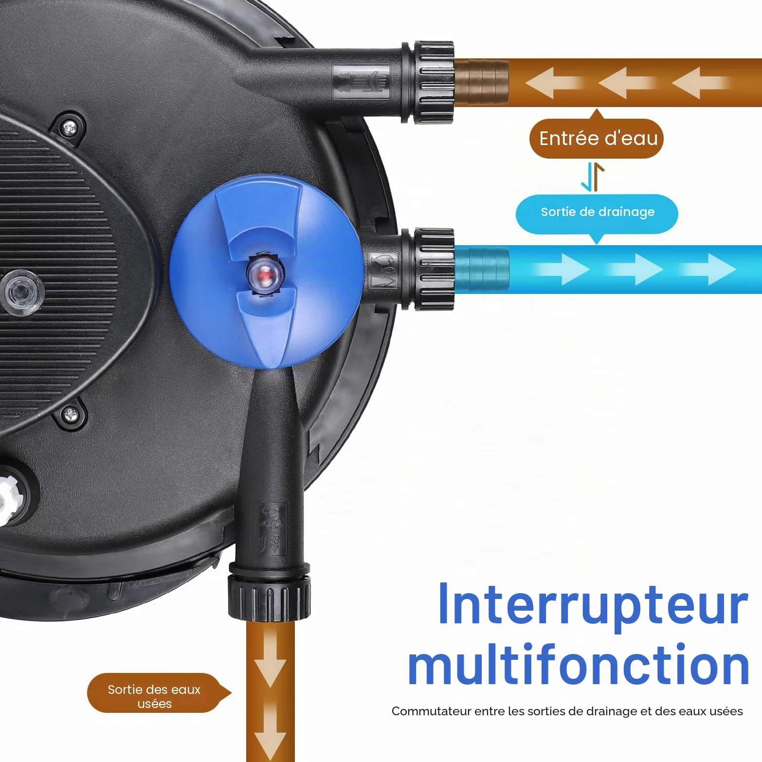 CPROSP CPF-2500 Filtre de Bassin à Pression 6000l/h Max avec Câble de 3,0 m | Avec Stérilisation UV 11 W/étang