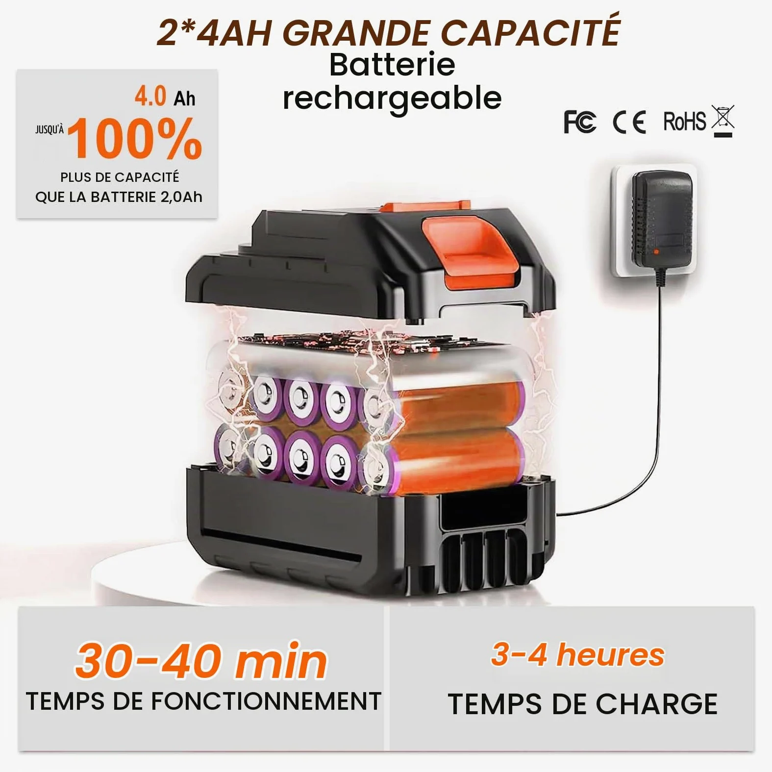TOPALL Nettoyeur Haute Pression sans Fil,Pistolet Nettoyeur Haute Pression sur Batterie,Max 45Bar Laveur Pistolet Haute Pression avec 2 * 4000mAH Batteries|Tuyau de 8.5M|6-en-1 Buse|Rotative Buse
