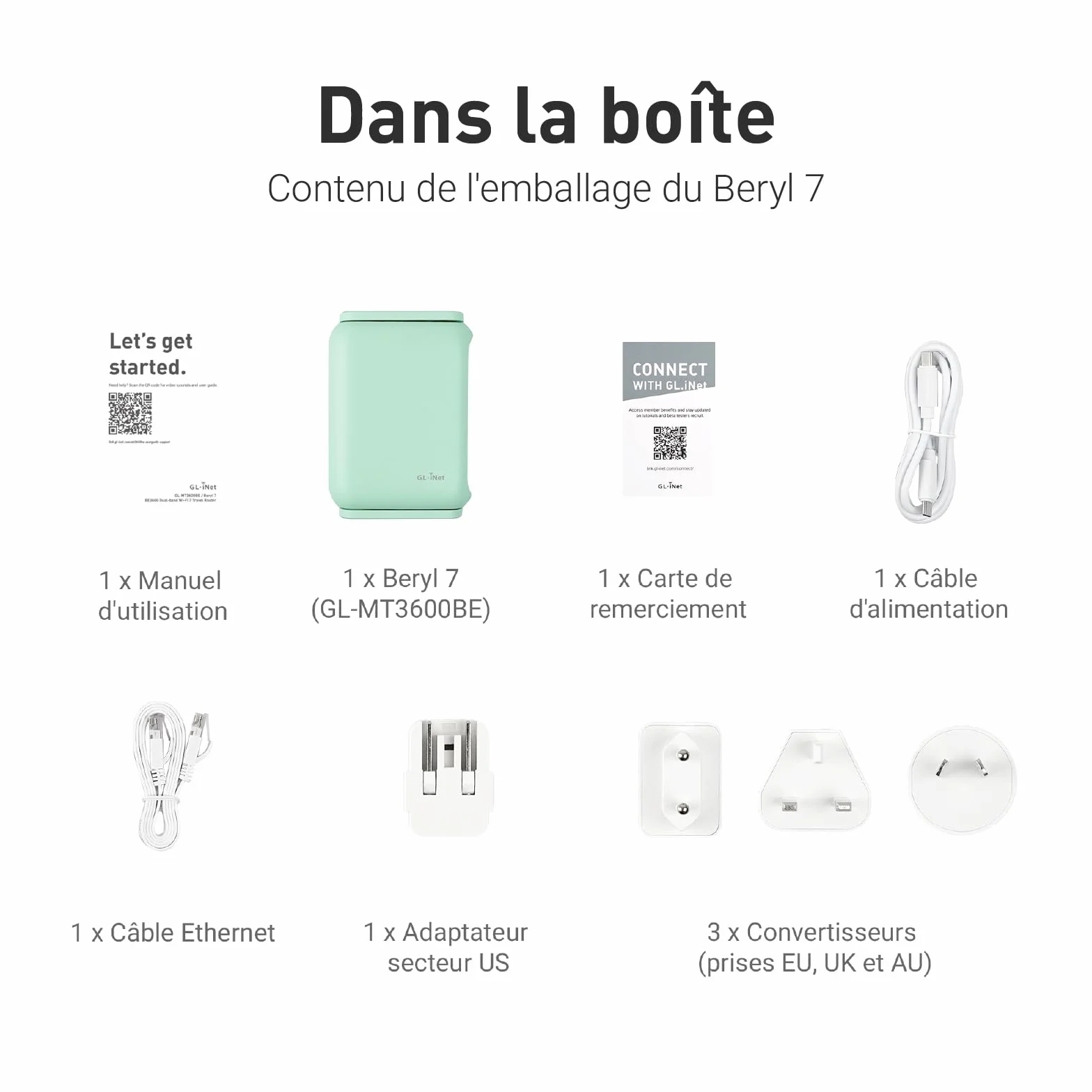 GL.iNet GL-MT3600BE Beryl 7 Routeur de Voyage Wi-Fi 7 Mini Routeur Portable Double Port 2.5G Gateway VPN Sécurisé WPA3 IPv6