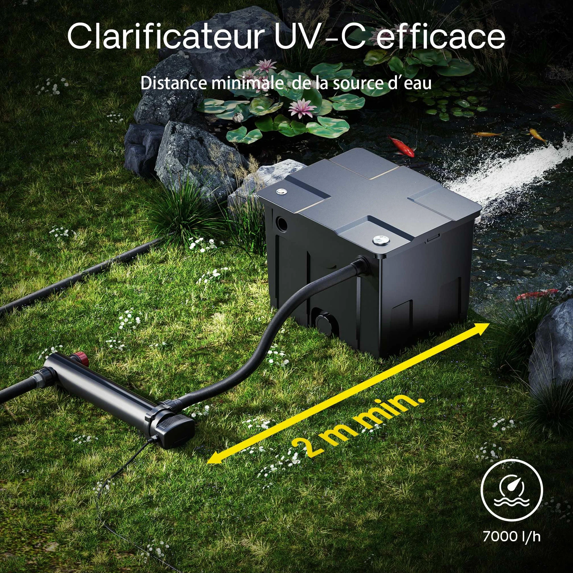 SunSun CUV-336 Stérilisateur UV Bassin 7000 l/h 36 W Miroir INOX