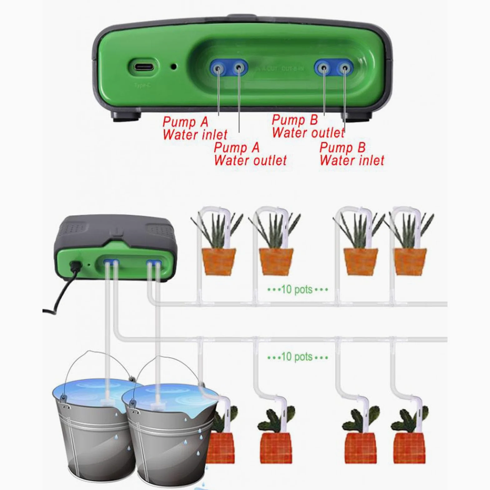 Yosoo Health Gear Système d'arrosage Automatique en Plastique Wifi, Arroseur Automatique pour Plantes, Double Pompe, Minuterie d'application, Mémoire, Tube de 15 M à Faible Bruit pour Balcon,