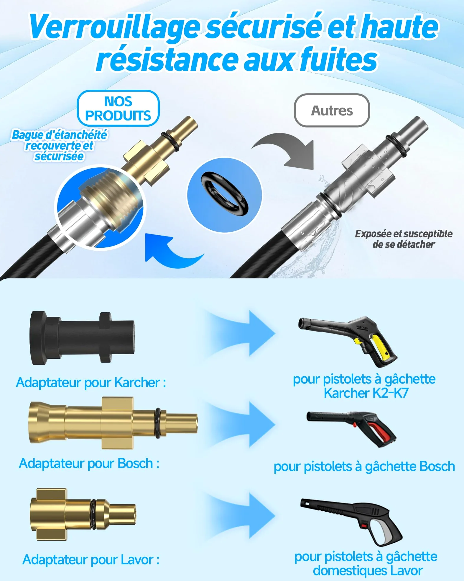 10m Deboucheur Canalisation Haute Pression - Nettoyage en profondeur | pour Karcher K2-K7, Bosch AQT, Lavor, deboucheur canalisation avec 4 buses à jet et 3 adaptateurs