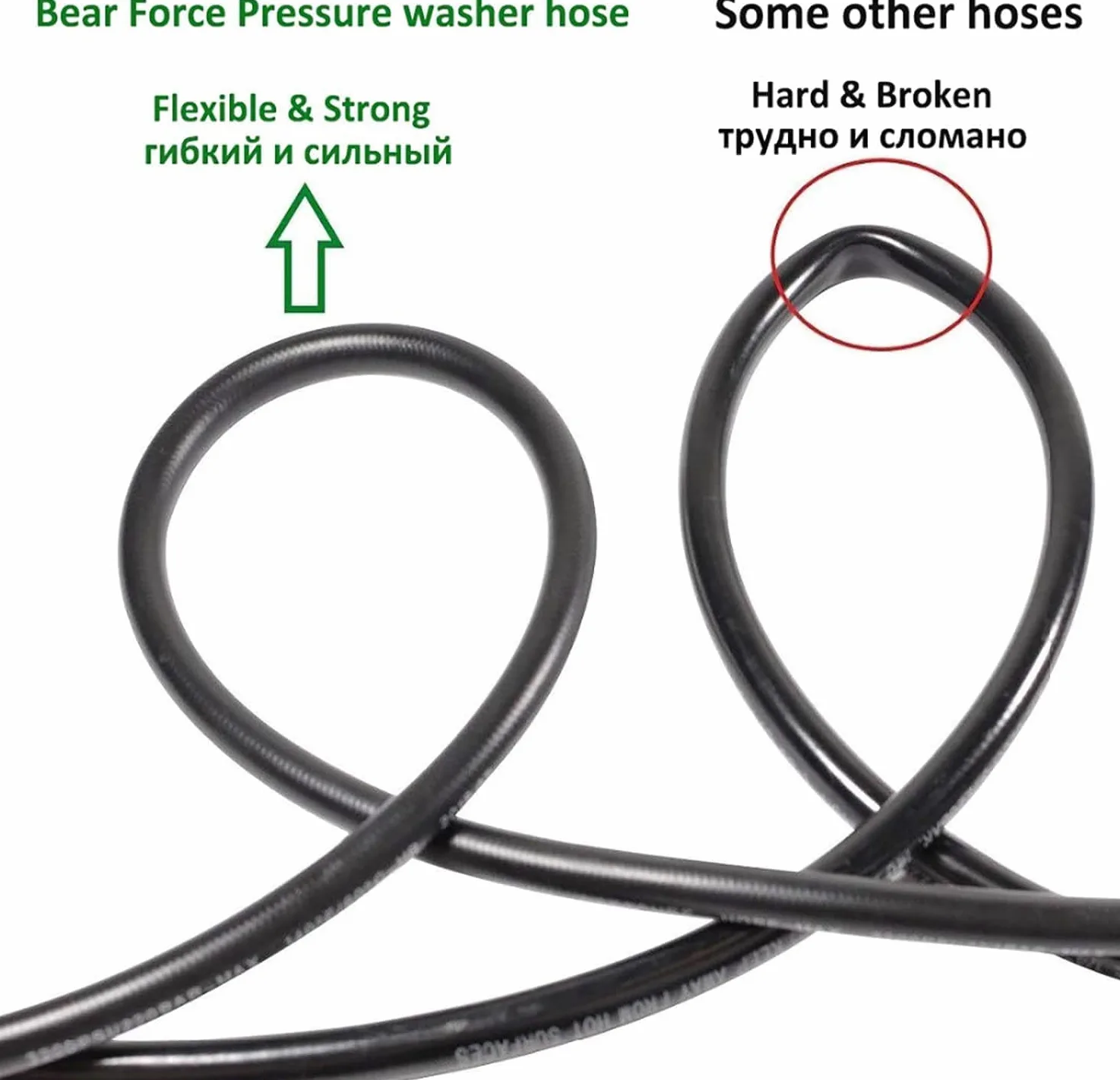 Tuyau de rechange pour nettoyeur haute pression Kärcher K Series K2, K3, K4, K5, K7, accessoires d'extension de tuyau de nettoyage à l'eau, connecteur rapide de 20 m