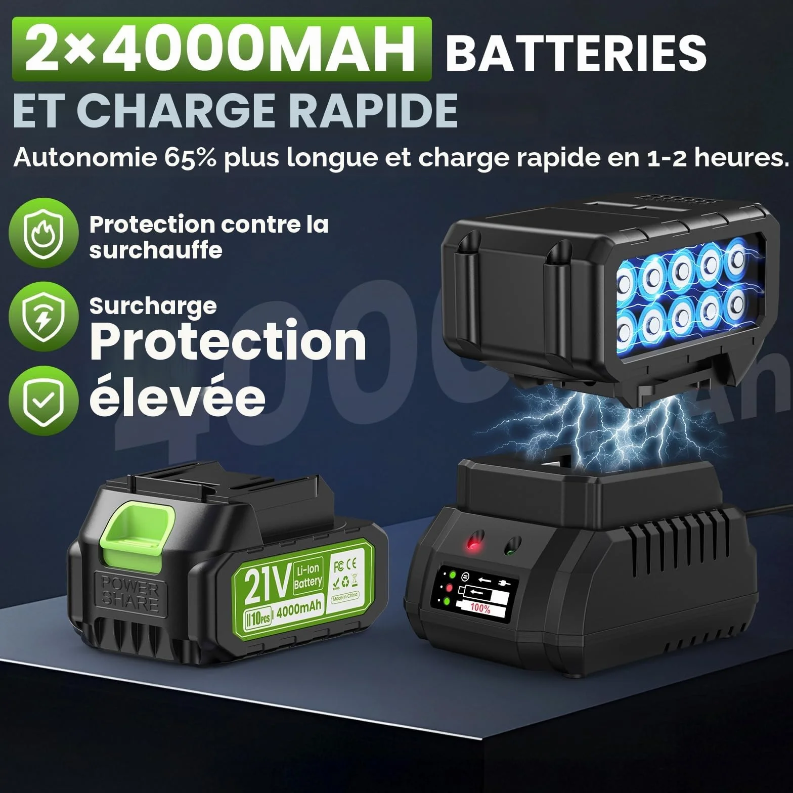 Souffleur de Feuilles sans Fil, 1200W Souffleur Batterie avec 6 Vitesses, 780 m³/h, Vitesse d’air Jusqu’à 245 km/h, Souffleur Feuille avec 2x4000 mAh Batterie & Un Sangle pour Jardin Cour Pelouse