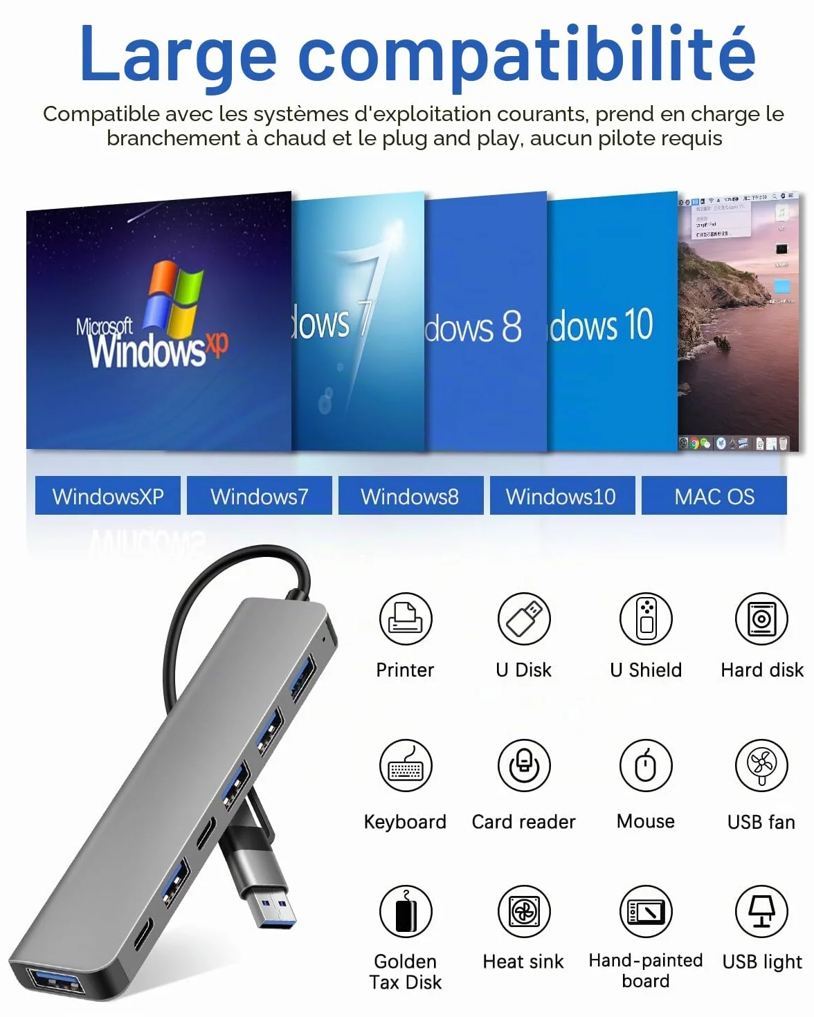 Hub USB 7-en-1 Double-Tête, Connecteur USB-A & USB-C, 1× USB 3.0, 4× USB 2.0, 2× USB-C, Adaptateur Haute Vitesse