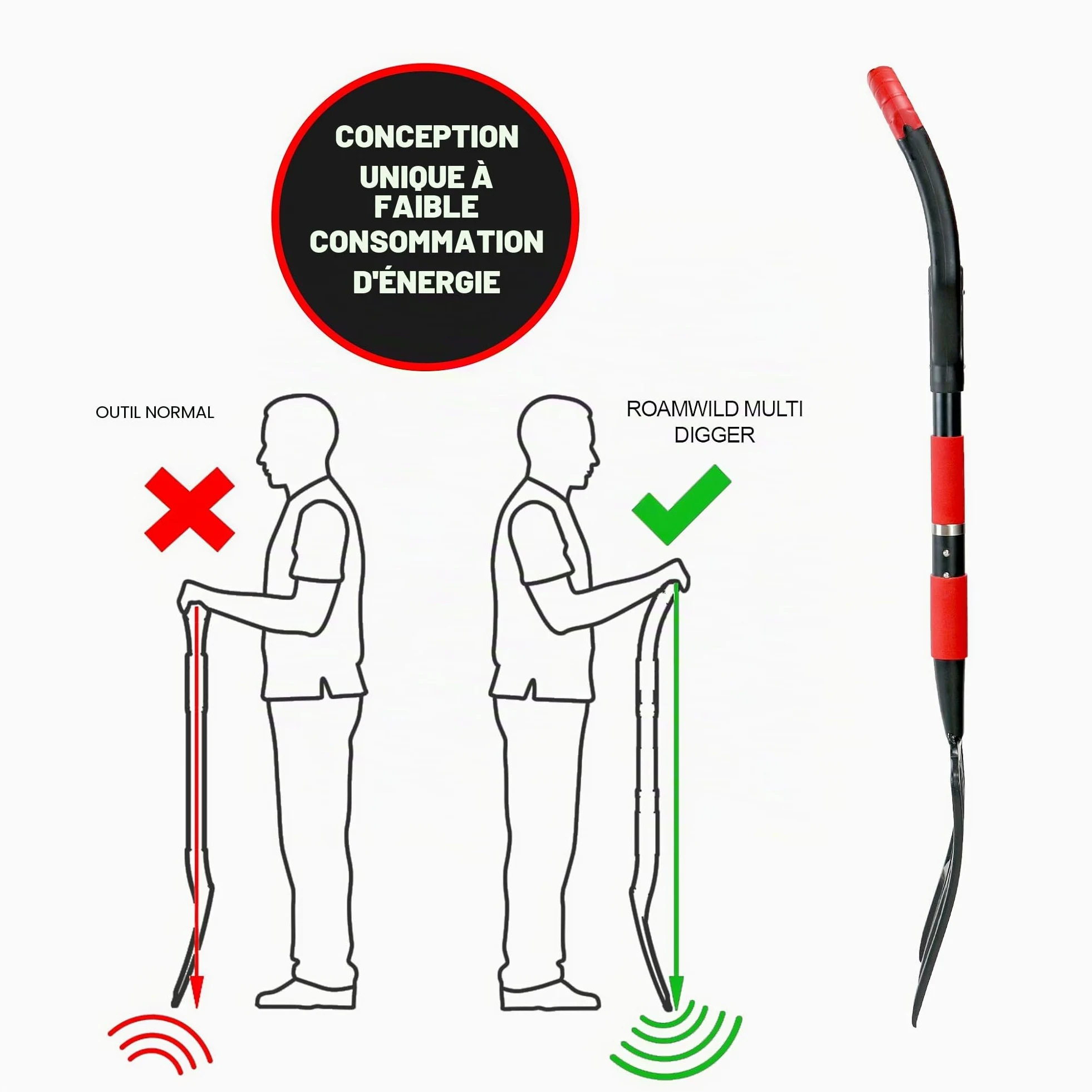 Roamwild Multi-Digger Garden Spade - Pelle à flèche de Jardinage légère en Fibre de Verre renforcée avec Technologie Unique Dual Soft AIR Light Grip & Coupe-souche pour tronçonneuse.
