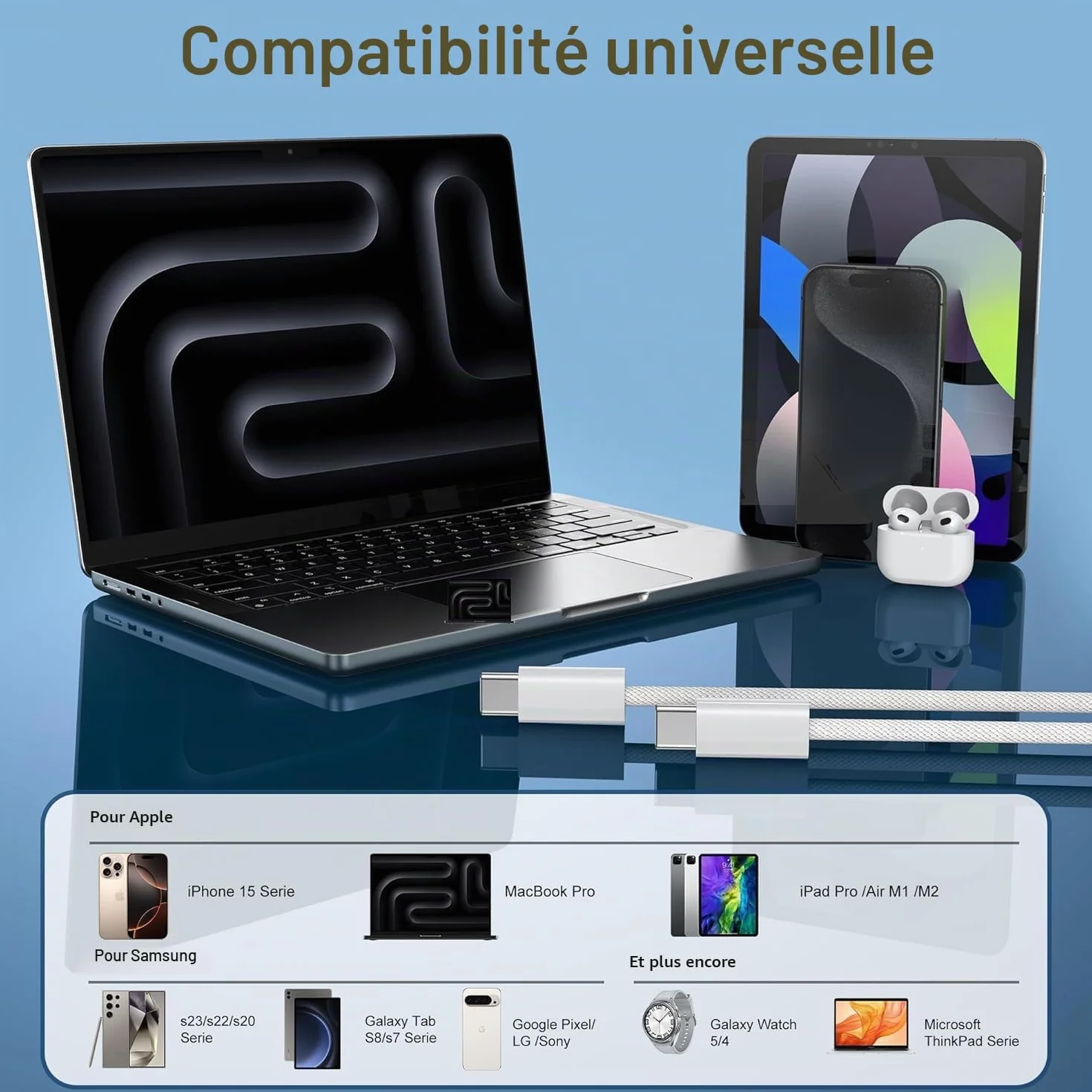 Câble USB C vers USB C 60W PD Charge Rapide Lot de 2 1M pour iPhone 17 16 15 Pro Max MacBook Pro iPad Air 4 Galaxy S23 S22 Huawei Google Pixel Xiaomi Sony