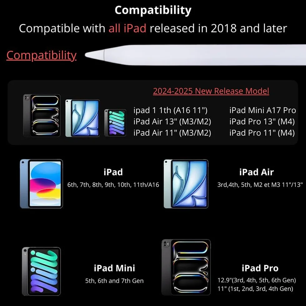 Stylet Compatible Alldocube iPlay 70 Mini Ultra, Charge Rapide, Rejet Paume, Détection Inclinaison, Fixation Magnétique